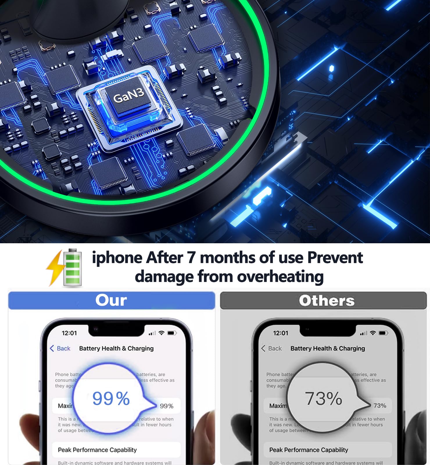 Magnetic Wireless Charger Stand 15W Fast Mag Safe Charger For Iphone 16/16 Pro/16 Plus/16 Pro Max/15/14/13/12 Series Magnet Wire