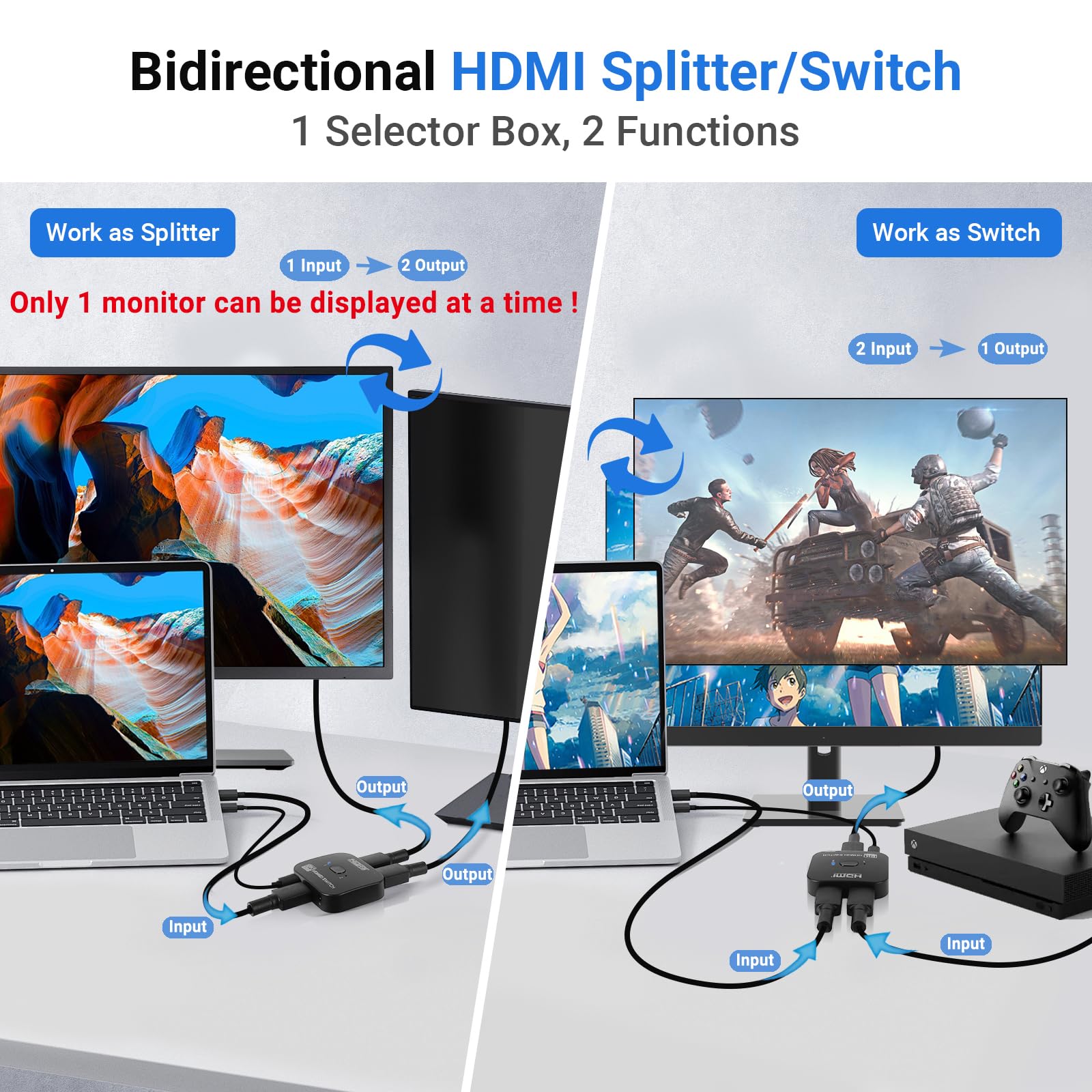 8K Hdmi 2.1 Switch 4K 120Hz Splitter, Bi Directional Switcher 2 In 1 Out Support 48Gbps 8K@60Hz 4K@144Hz For Ps5/Ps4,Hdtv,Xbox,F