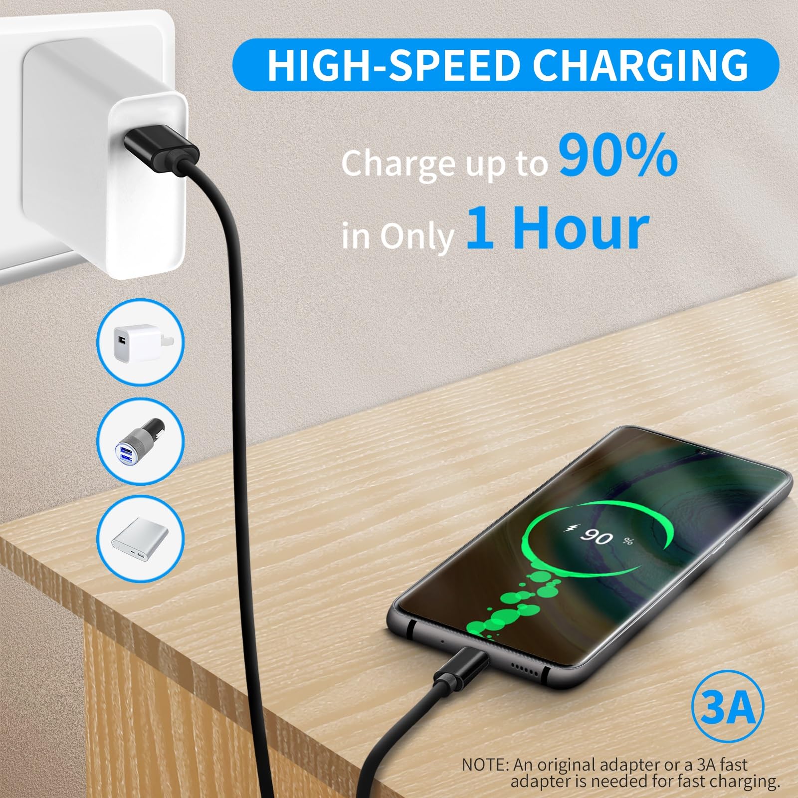 Usb C Android Auto Cable 10Gbps Data Transfer [6Ft 2Pack] 3A Usb C Charger Usb 3.2 Gen2 Type C Fast Charging Cord For Iphone 16/15 Pro Max Car Play, Samsung Galaxy S24/S23/S22/S21/S20, Ps5, Pixel 8/9