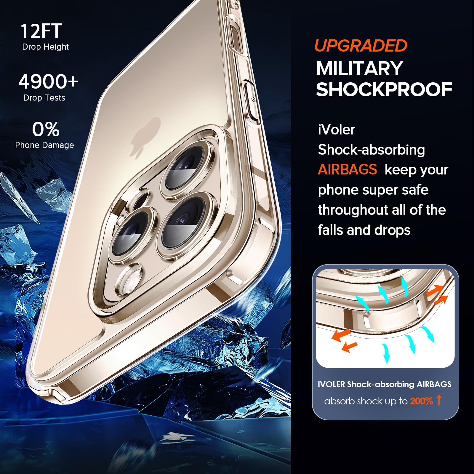 Ivoler 3 In 1 Clear Case Designed For Iphone 16 Pro 6.3'' 2024 With 2 Pack Tempered Glass Screen Protector [Full Camera Protecti