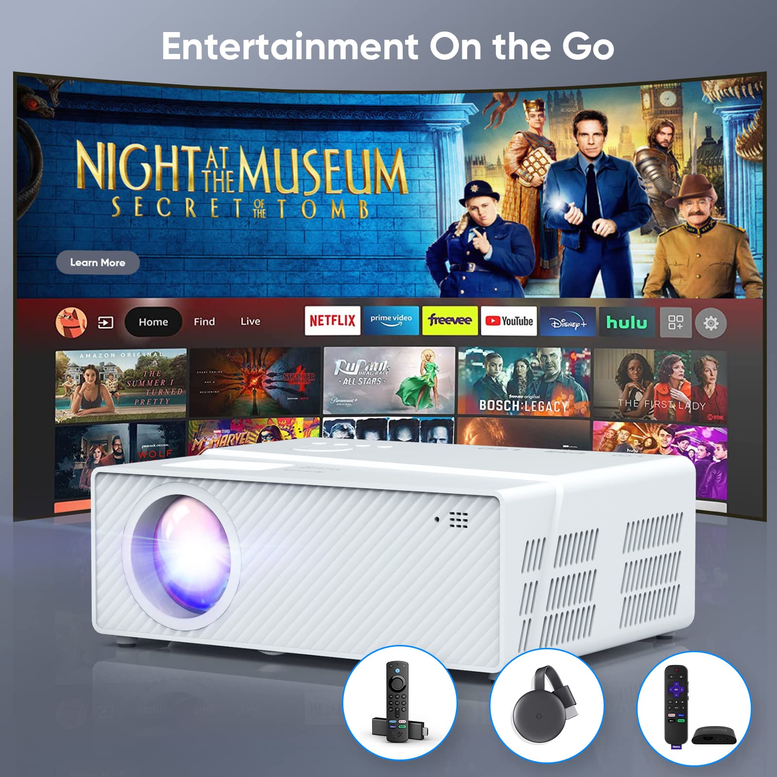 5G Wifi Bluetooth Projector With Screen, 16000 Lumens/450 Ansi Real Native 1080P 4K Outdoor Projector For Theater Movies, Synchr