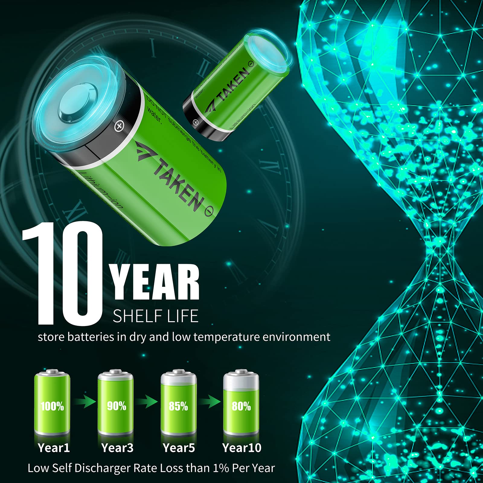 Taken 8 Pack Cr123A Lithium Batteries 3.7V 123 Batteries Lithium [Can Be Recharged] With Charger For Arlo Vmc3030 Vmk3200 Vms333