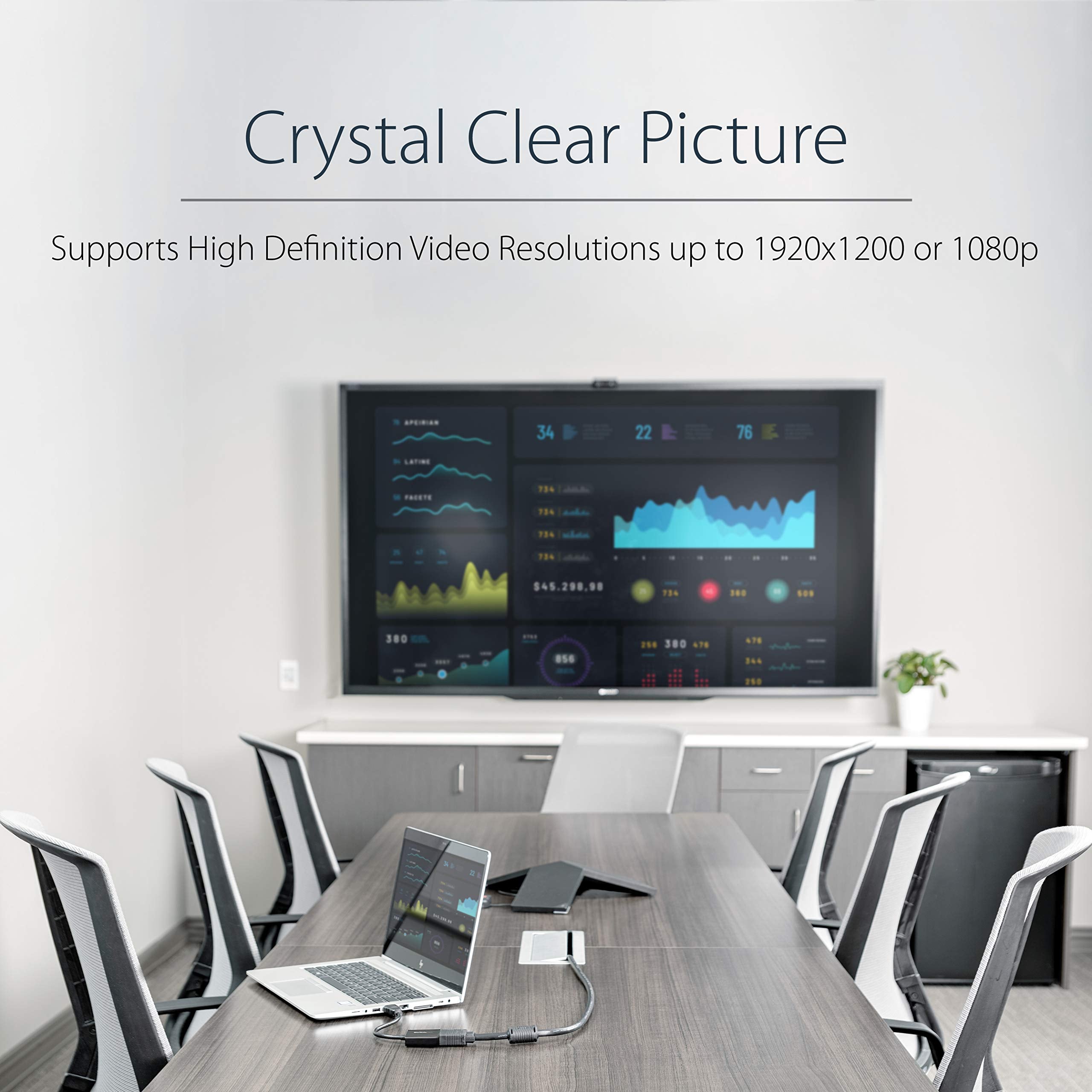 Startech.Com 1080P 60Hz Hdmi To Vga High Speed Display Adapter   Active Hdmi To Vga (Male To Female) Video Converter For Laptop/