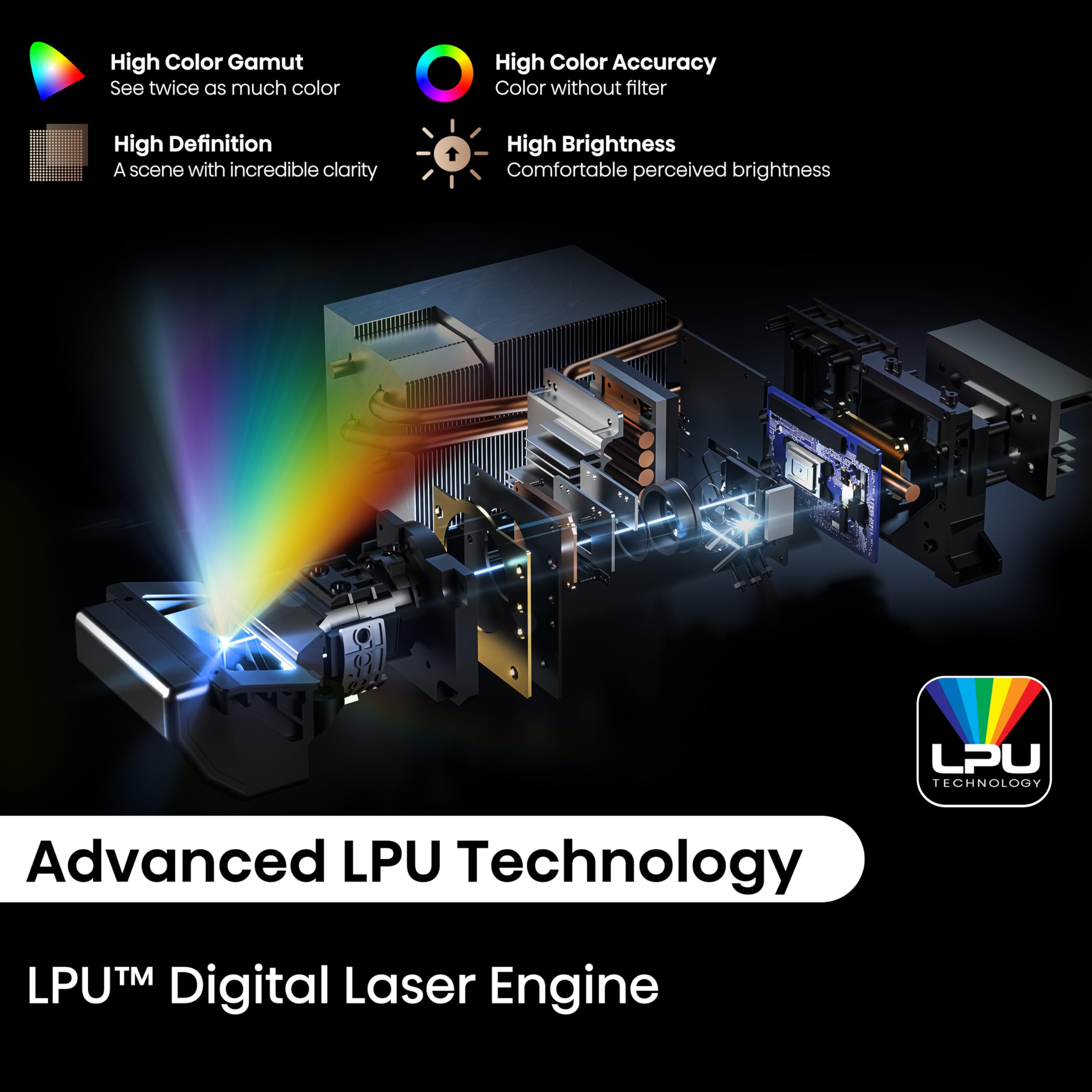 Hisense Px2-Pro Trichroma Ultra Short Throw Home Theater Projector, 90-130, 4K Uhd, Dolby Vision & Atmos, Hdr10, 2400 Ansi Lumen