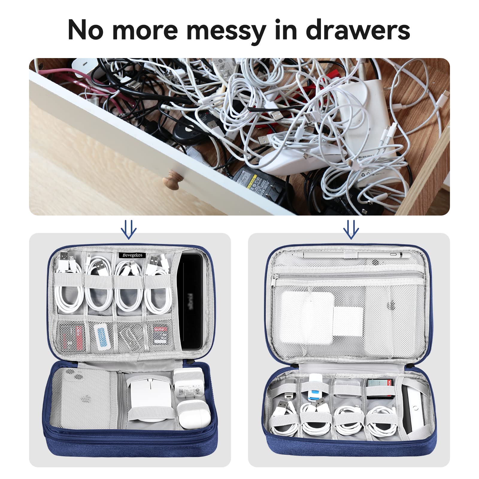 Bevegekos Tablet Accessories Case Bag, Travel Organizer Pouch For 7.9 Inch Tablet, Electronics Tech, Charge & Cords, Cables, 2 L