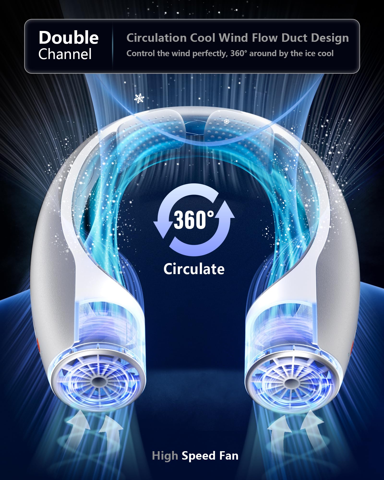 Rohent Portable Neck Fan Personal: High Velocity 4 Speeds Rechargeable Fan Cooling Airflow   Long Battery Life Lightweight Weara