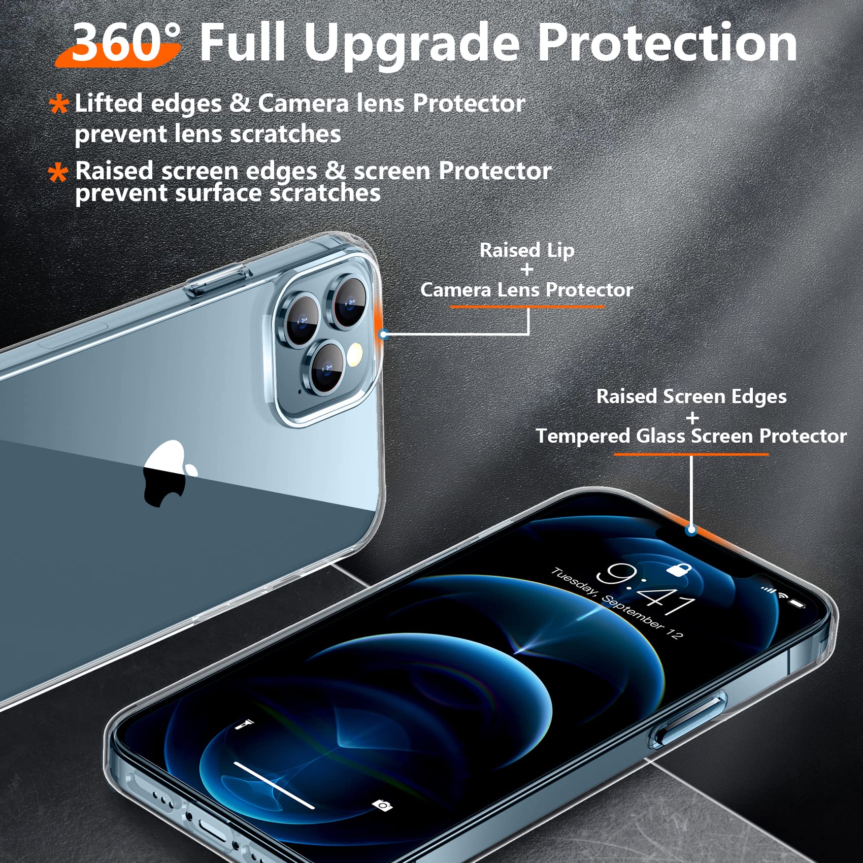 Red2Fire For Iphone 12 Pro Max Case Clear, [Non Yellowing] [Slim Thin] [Military Grade Drop Protection] Lightweight Shockproof P