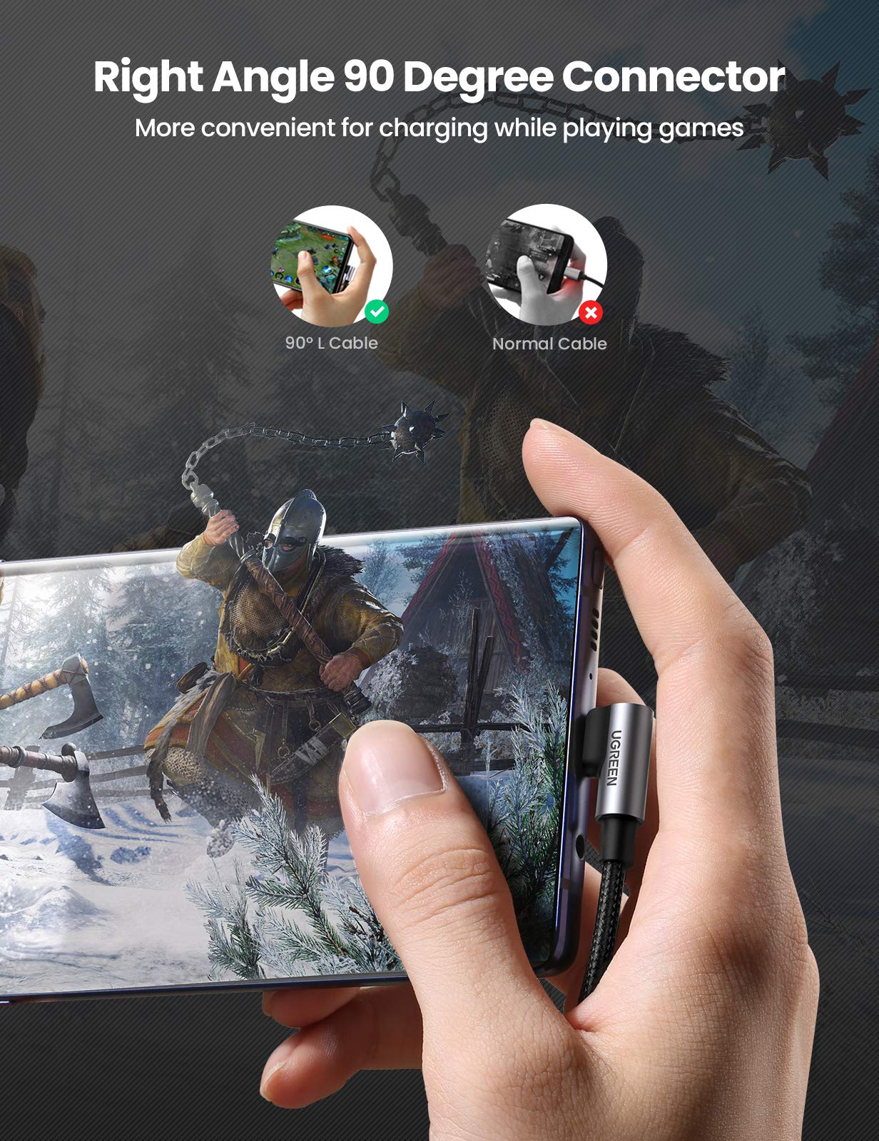 Ugreen Usb To Usb C Cable 90 Degree Usb C Fast Charging Cord Compatible With Iphone 16/16 Plus/16 Pro/16 Pro Max/15/Samsung Gala