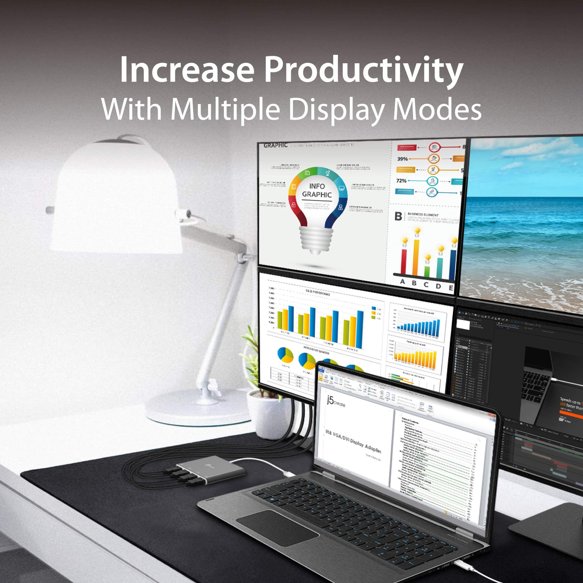 J5Create Usb-C To 4 Port Hdmi Adapter Hub- Multi Monitor Splitter - Support 4 1080P 60Hz Displays - Compatible With Type-C Macbo