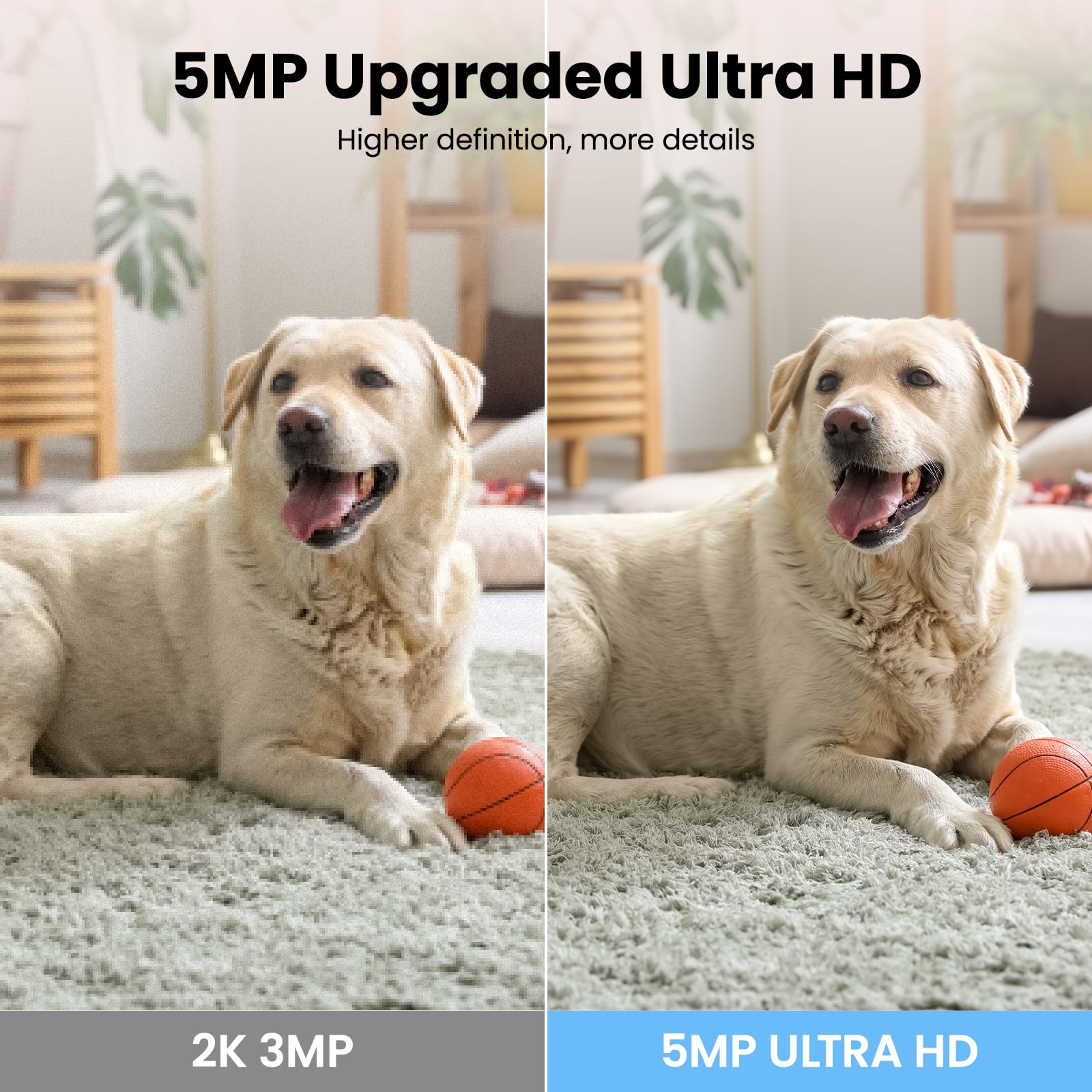 Wansview Security Camera, Ip Camera, Wifi Home Indoor Camera For Baby/Pet/Nanny, 2 Way Audio Night Vision, Compatible With Alexa