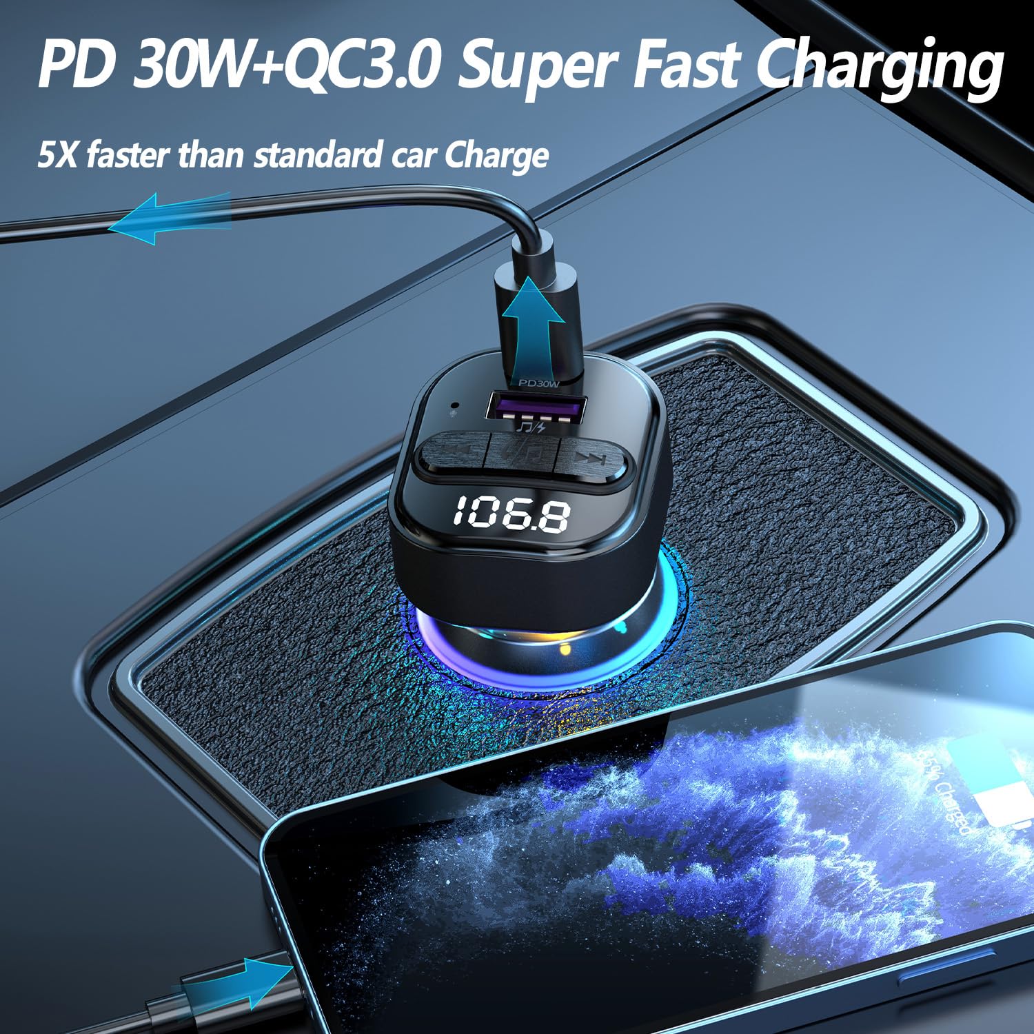 SYENGKKY Bluetooth 5.3 FM Transmitter Car Adapter with Type-C PD 30W & QC3.0 USB Charger, Handsfree, LED Backlit