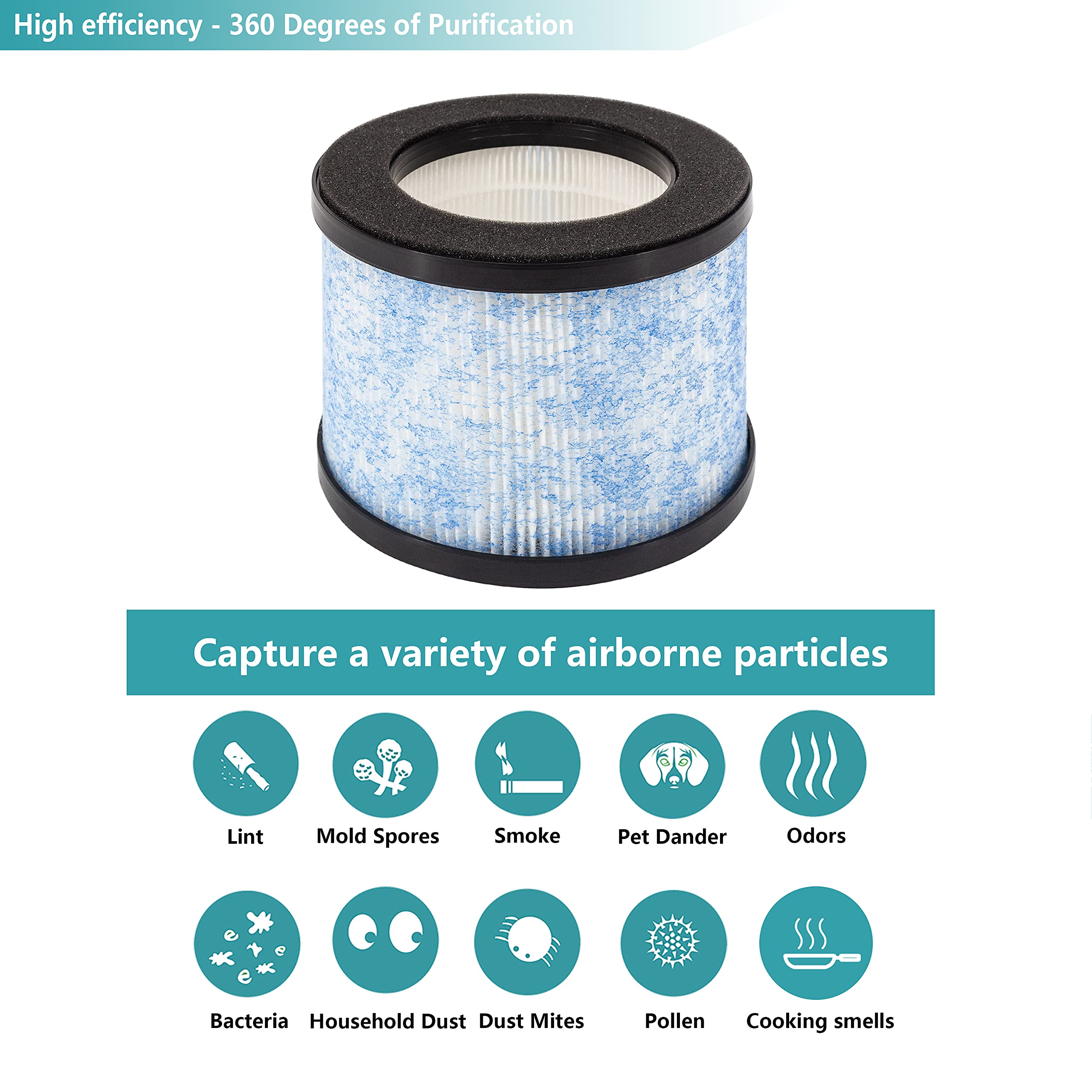 Lhari 2 Pack H13 Ma 01Cw True Hepa Filter Replacement, Compatible With Miko Ibuki Air Purifier C102