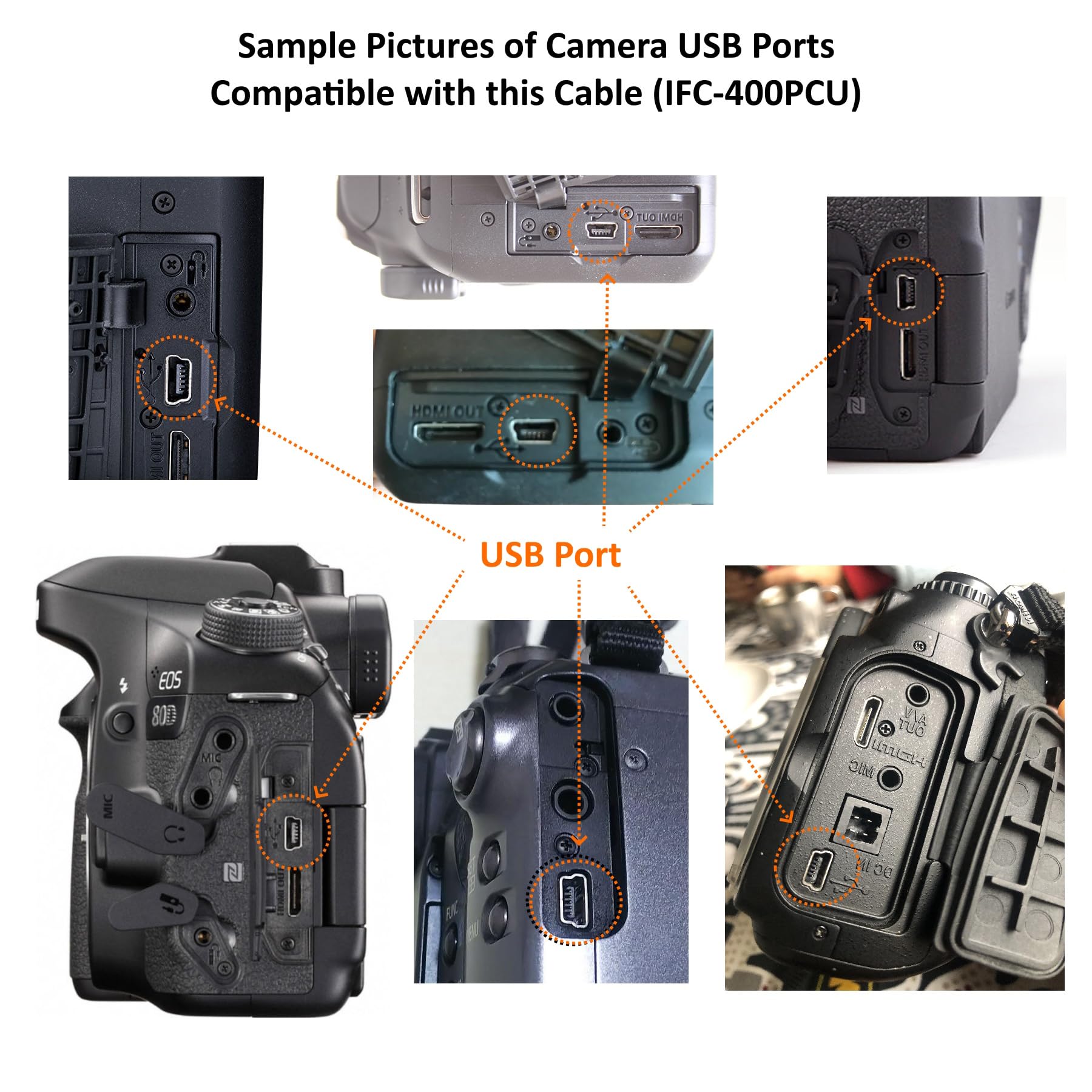 ienza Camera IFC-400PCU USB Data Transfer Cable for Canon Rebel & PowerShot - Black, Compatible with Multiple Canon Models