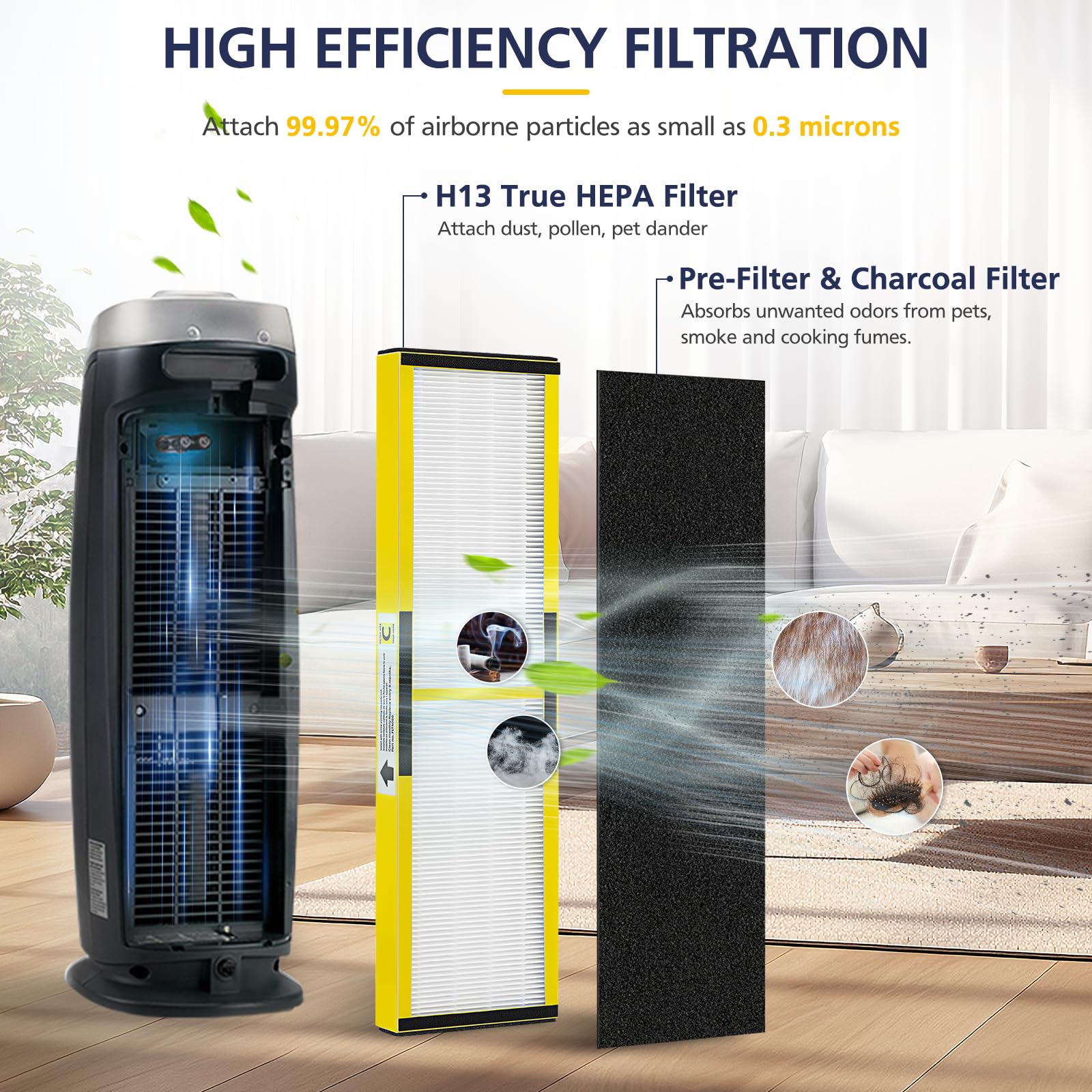 2 Pack Flt5000 True Hepa Replacement Filt Er C With 6 Pack Activated Carbon For G Guardian Ac5000 Ac5000E Ac5250Pt Ac5300B Ac535