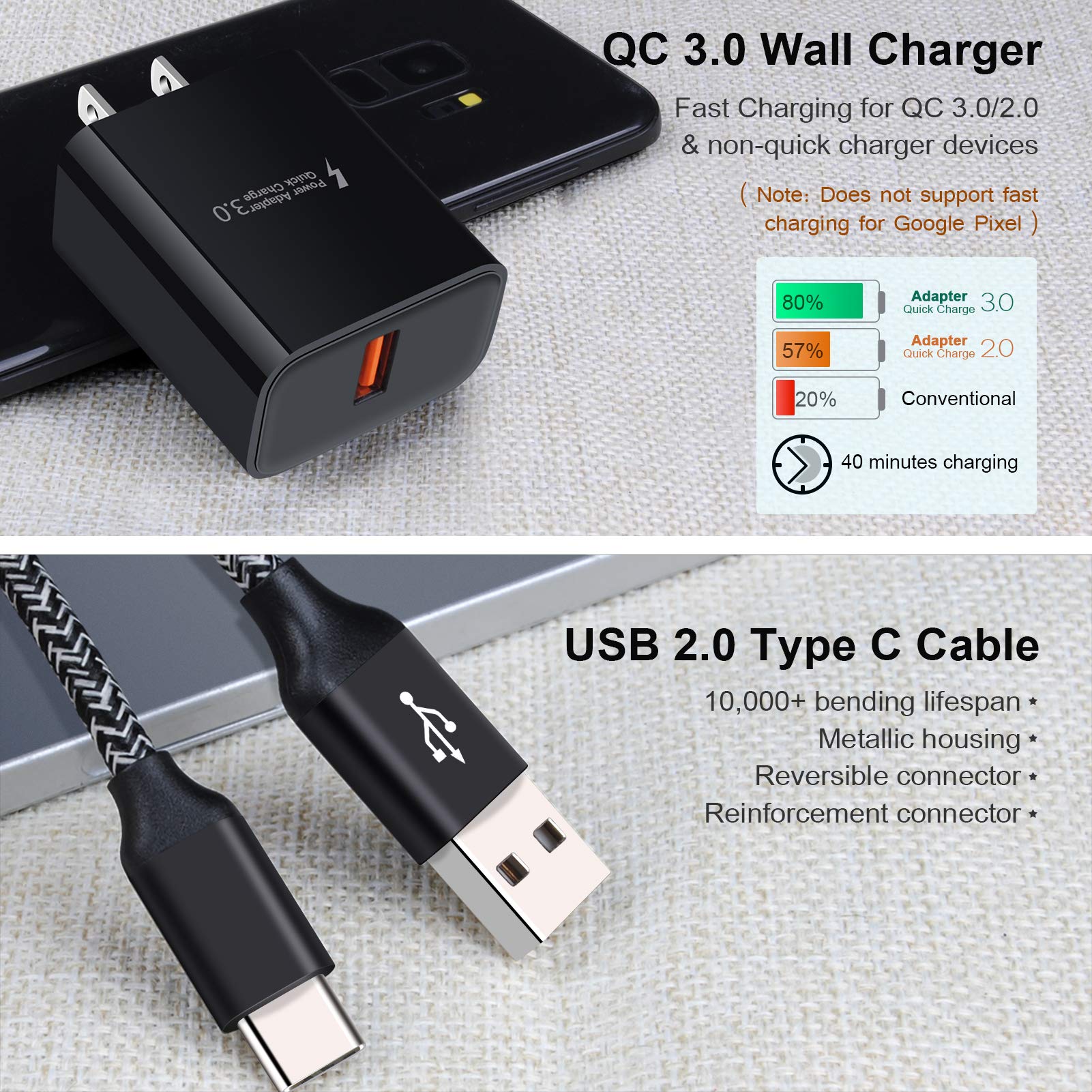 Quick Charge 3.0 Wall Charger Fast Charging Block For Samsung Galaxy S23 S22 S21 S20 Fe S10E S9 S8 Note 20 Ultra A14 A13 A53 5G
