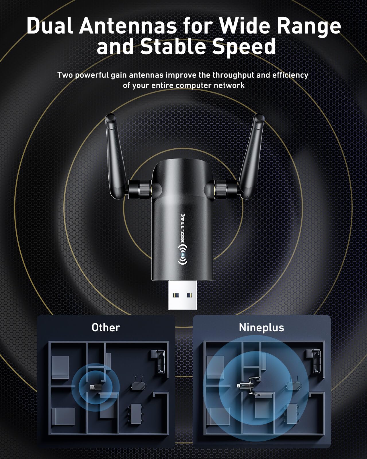 Wireless Usb Wifi Adapter For Pc   Nineplus 1200Mbps Dual 5Dbi Antennas 5G/2.4G Wifi Adapter For Desktop Pc Laptop Windows11/10/8/7/Vista/Xp, Wireless Adapter For Desktop Computer Network Adapters