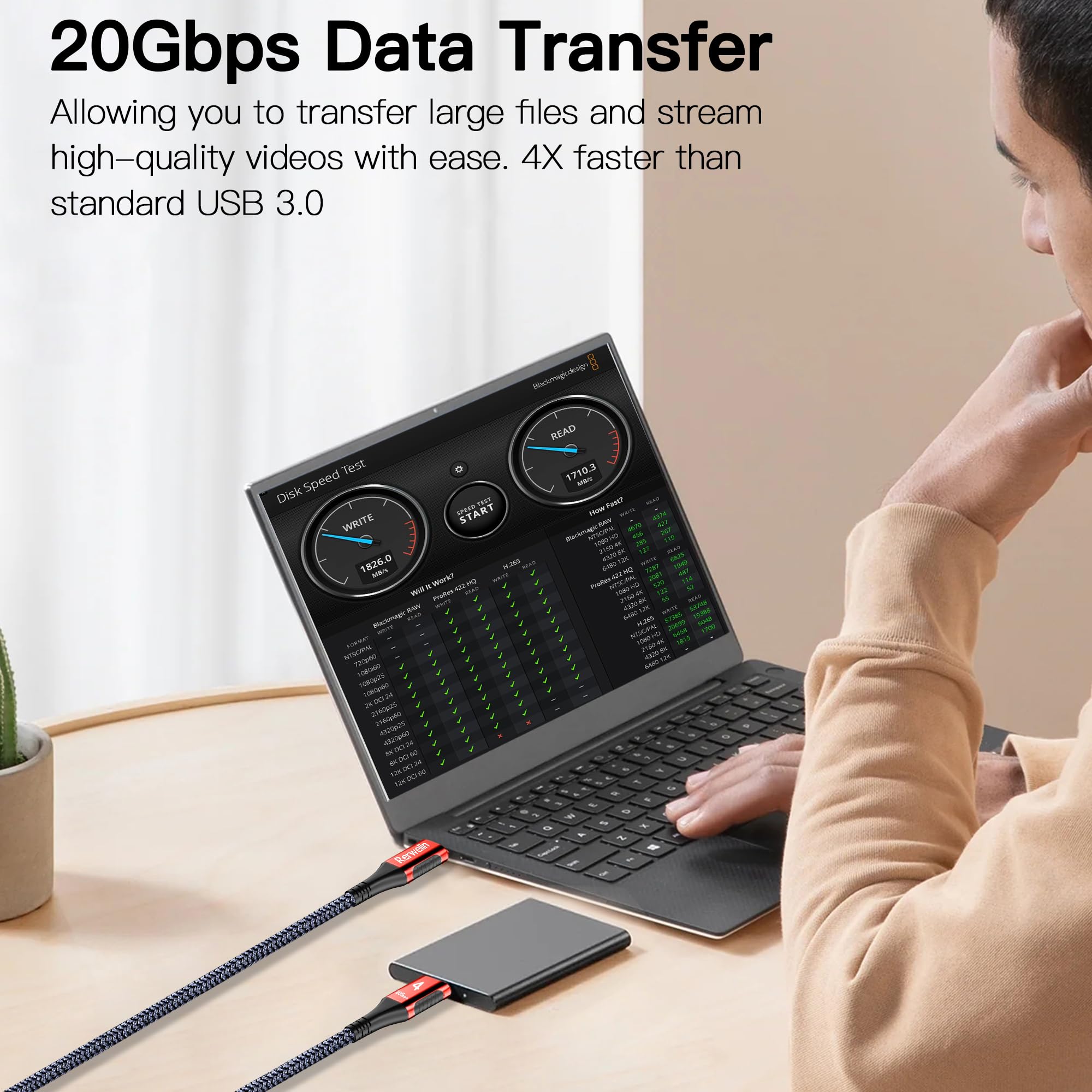 Rerwelin 15 Ft For Long Thunderbolt 4 Cable 100W, 20Gbps Usb 4 Cable With Pd 3.0, 4K@60Hz Usb C Cable For Iphone 15 Series, Thun