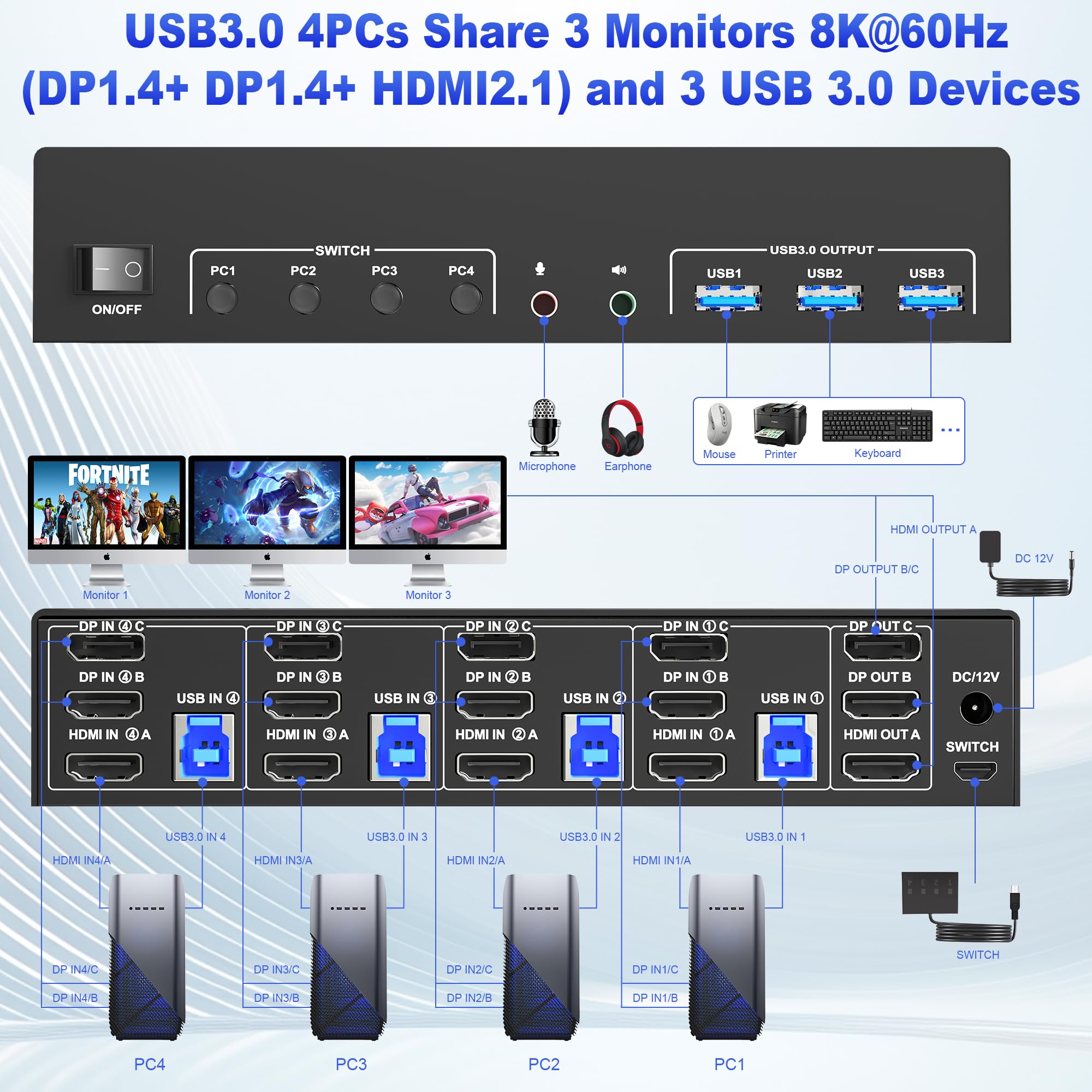 8K@60Hz Usb3.0 Kvm Switch 3Monitors 4Computers 4K@144Hz, 2 Displayport +1 Hdmi Triple Monitor Kvm Switch For 4Pc With Audio And