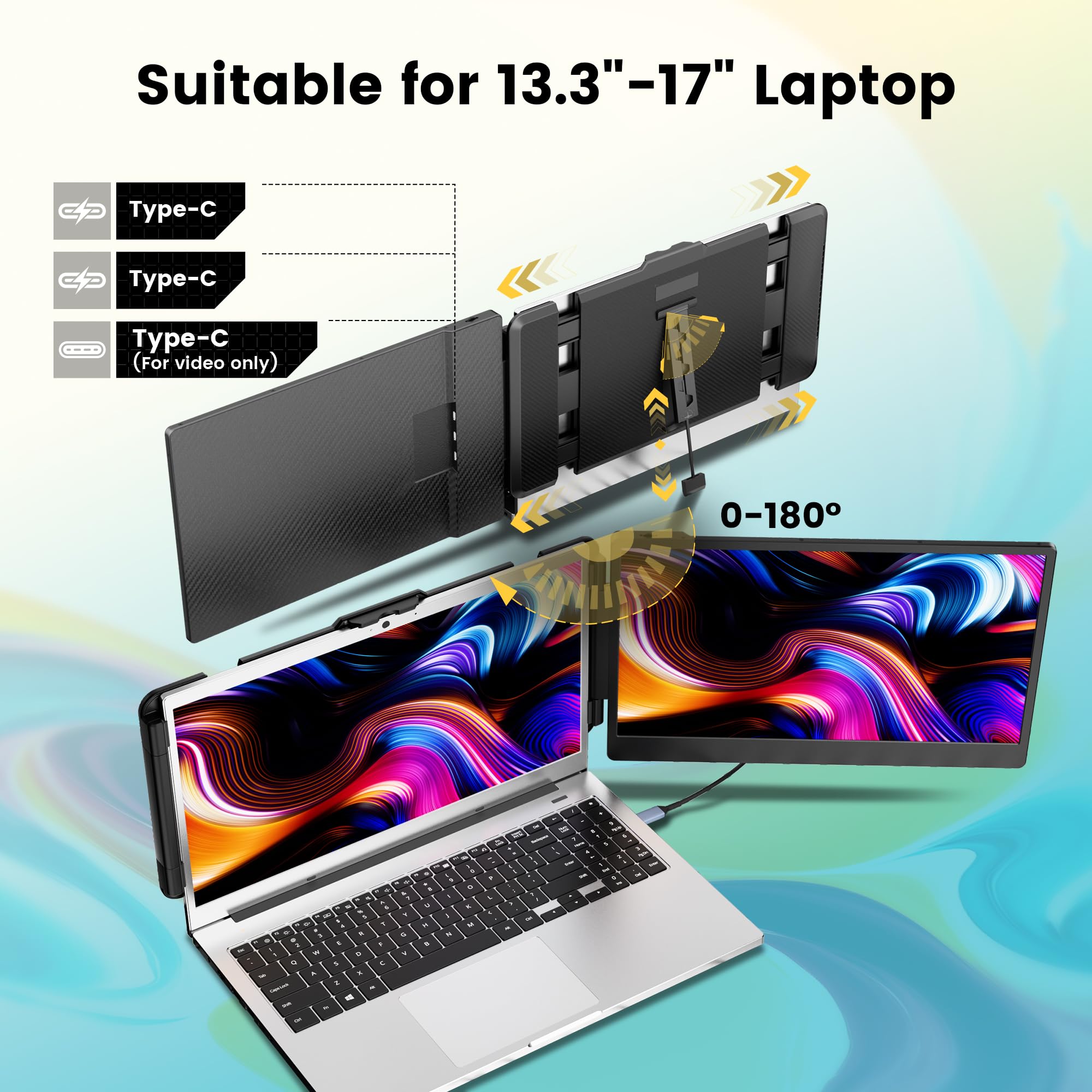 Domyfan 14'' Laptop Monitor Extender, Fhd 1080P Ips Dual Laptop Screen Extender, Hdmi/Usb A/Type C Plug And Play For Windows, Ma