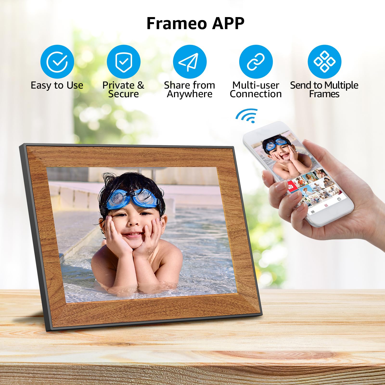 Frameo Digital Picture Frame,Wifi Digital Photo Frame With 10.1 Inch 1280X800 Ips Touchscreen,32Gb Storage,Auto Roating,Share Pi