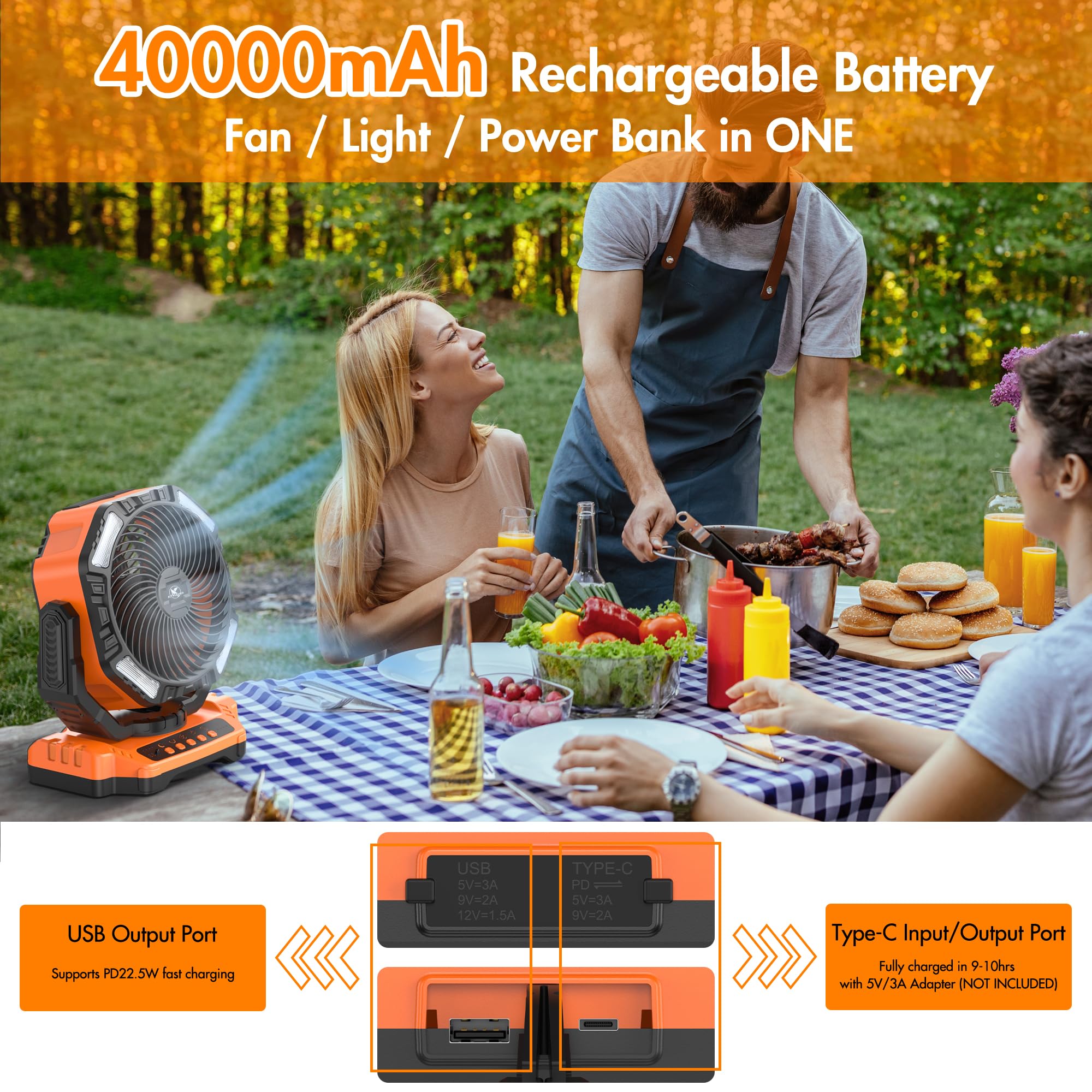 40000Mah Rechargeable Fan, Battery Operated Oscillating Outdoor Fan, Battery Powered Table Fan For Home Hurricane Jobsite Garage