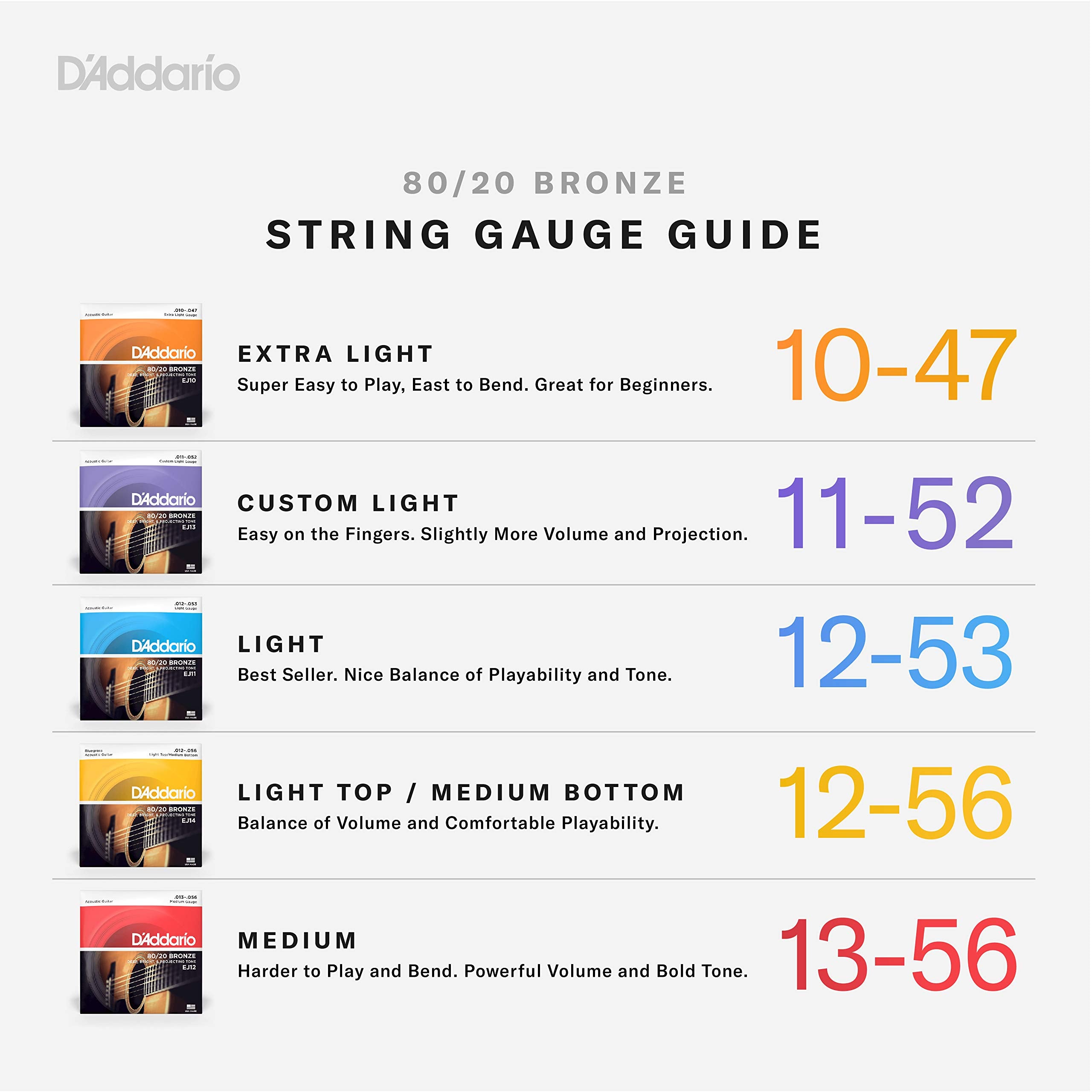 D'Addario Guitar Strings   Acoustic Guitar Strings   80/20 Bronze   For 6 String Guitar   Deep, Bright, Projecting Tone   Ej13 3