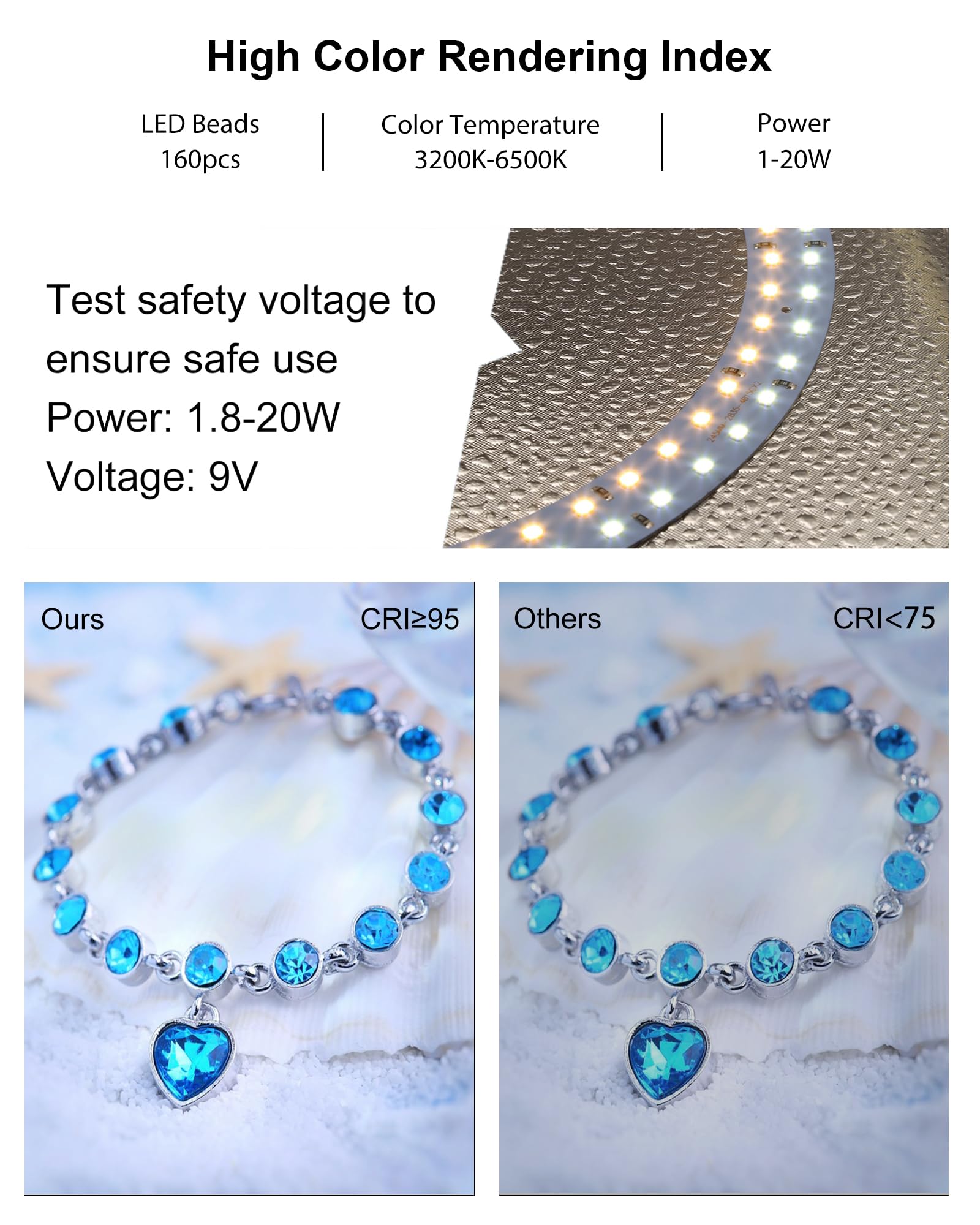 Puluz Light Box Photography, 20X20 Inch Large Photo Light Box With 160 Led Beads, Cri >95, Professional Portable Photo Booth Sho