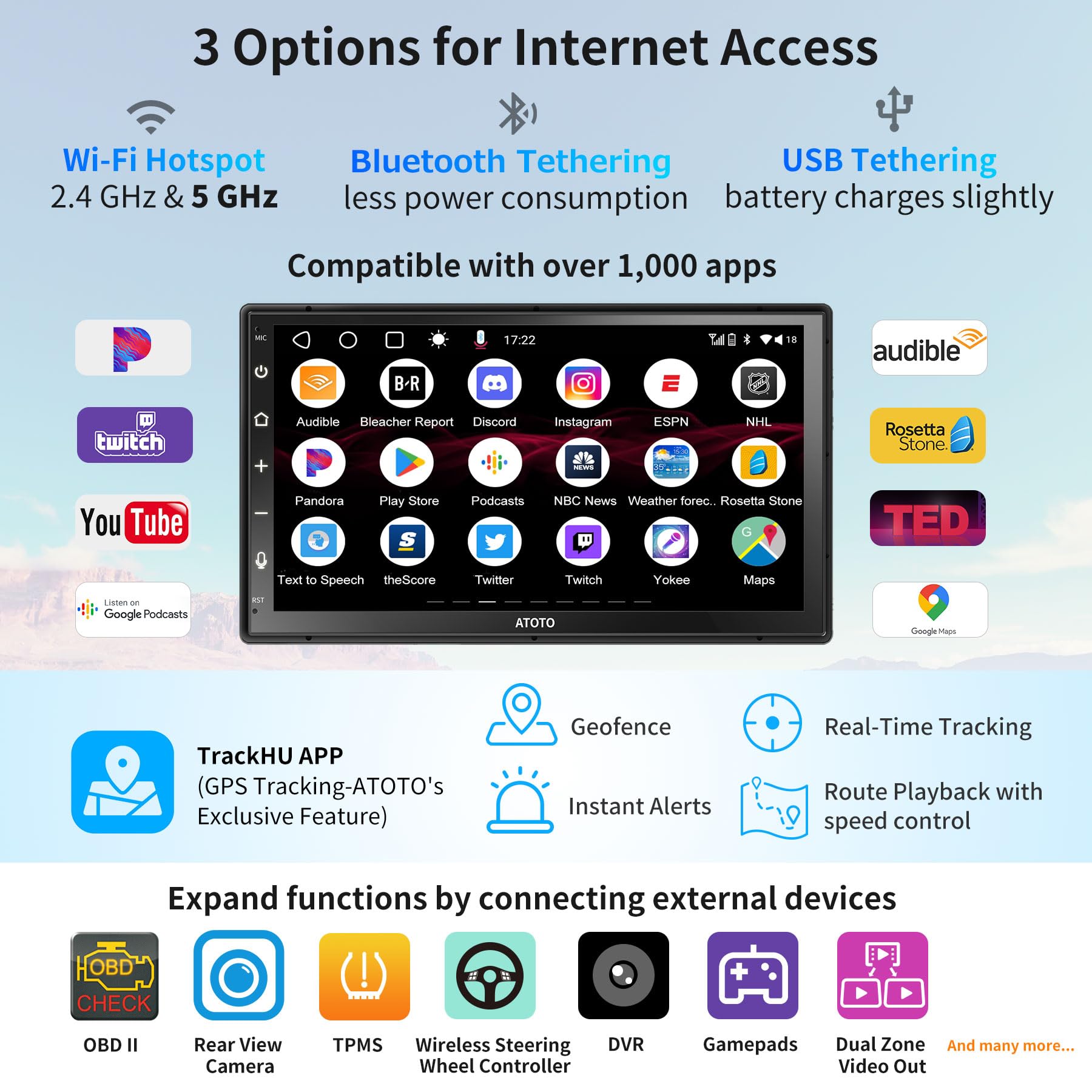 Atoto A6Pf 7Inch Double Din Android Car Stereo Qled Touchscreen, Wireless Carplay & Wireless Android Auto, Mirrorlink, Gps Track