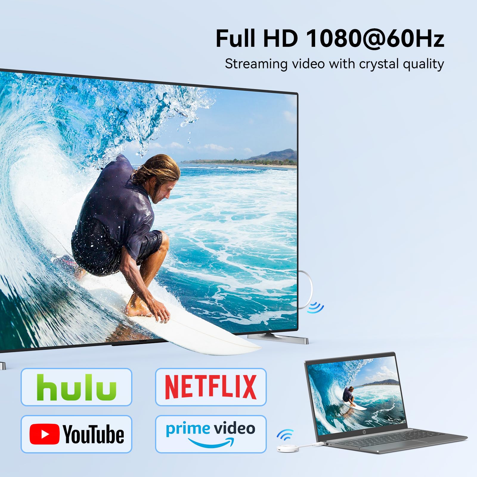 4Urpc Wireless Hdmi Transmitter And Receiver 100Ft/30M, Plug And Play Wireless Display Adapter 2.4G/5G, 4K Decode 1080P Output S