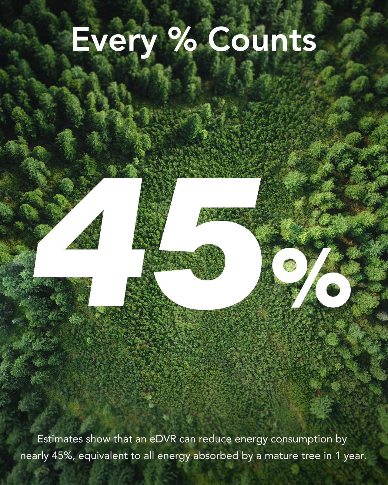 Annke 8Ch 3K Lite Digital Video Recorder With 1Tb Embedded Ssd Solid State Hard Drive, 24/7 Recording With 8 Channel, Ai Human/Vehicle Detection, H.265 5 In 1 Security Dvr, Hardware Encryption