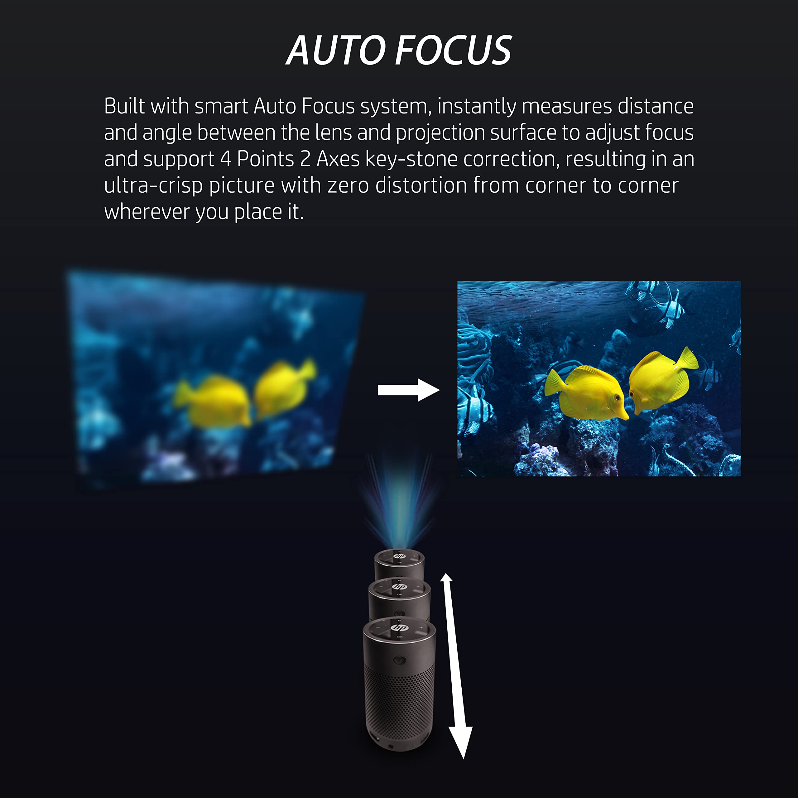 Hp Mobile Projector | Portable For Home & Office | Led Home Theater & Bluetooth Speaker For Phone Or Tablet | 80    Display W/ A