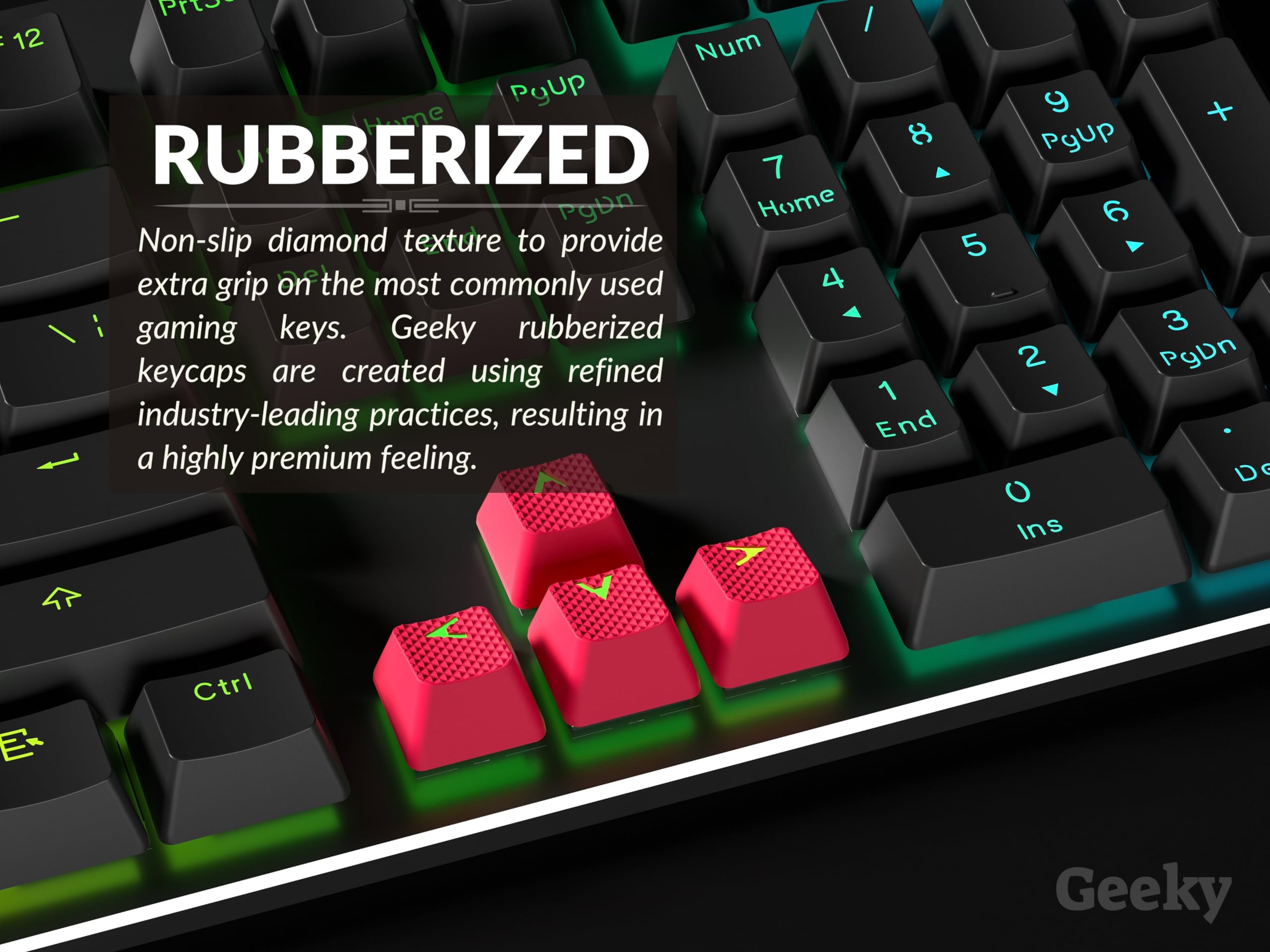 Geeky Rubberized Keycap Set | Double Shot Translucent | Abs + Tpr | Oem Profile For Mechanical Gaming Keyboard (Red, 23 Keys)