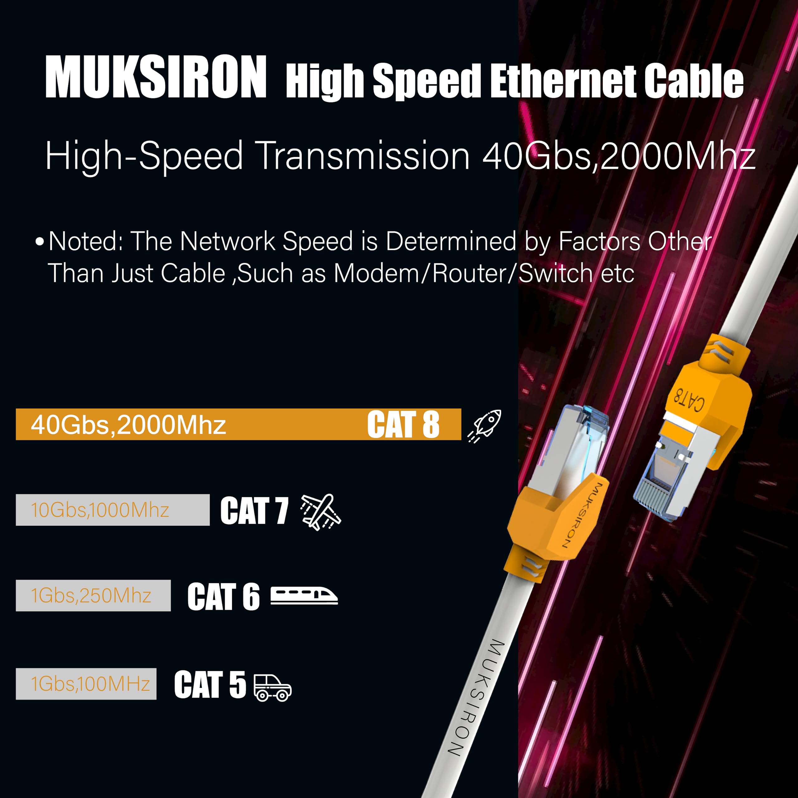 Cat 8 Ethernet Cable 75Ft,Outdoor&Indoor,26Awg 40Gbps 2000Mhz Shielded&High Speed Cat8 Lan Network Cable Internet Cord With Gold