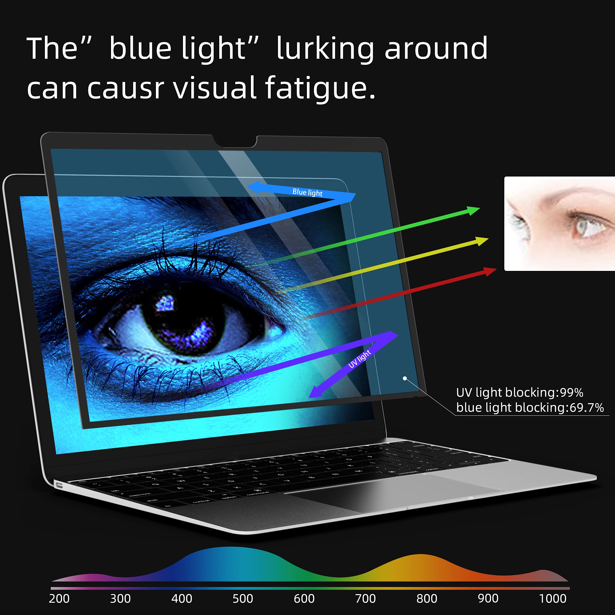 For Surface Laptop 6/5/4/3/2/1 13.5 Inch Anti Glare Anti Blue Light Screen Protector,Easy Installation Bubble Free,Eye Protectio