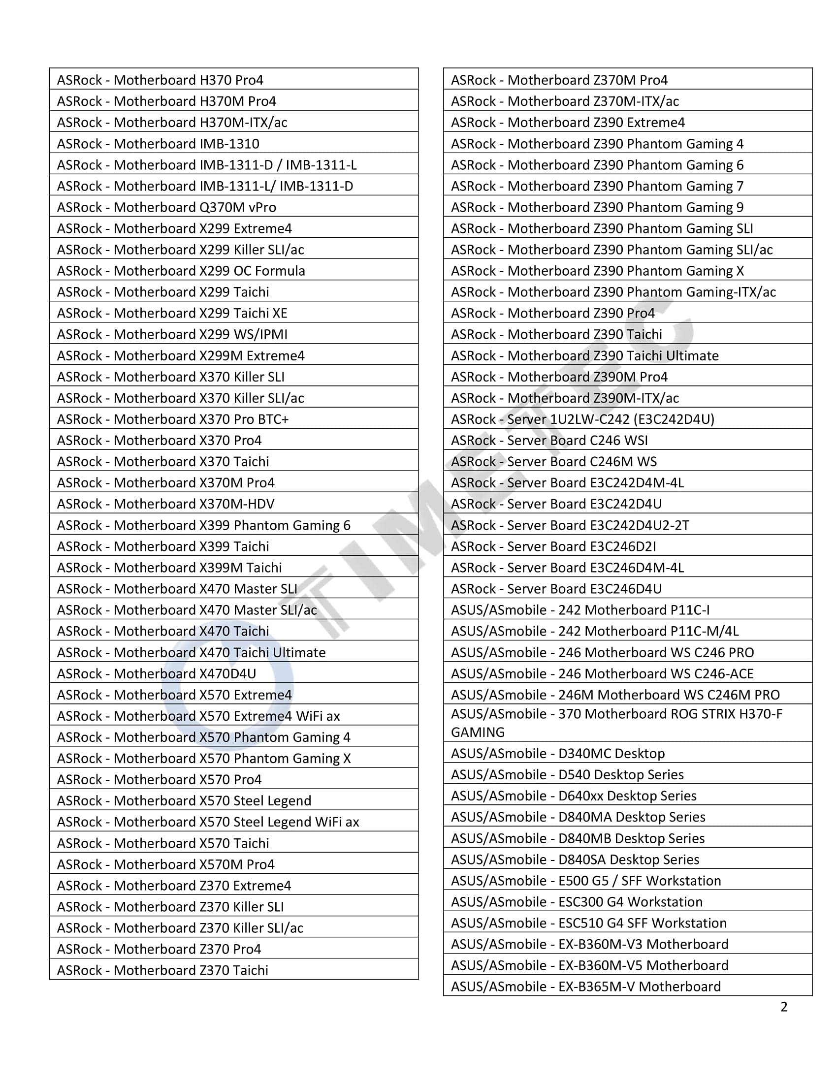 Timetec 16Gb Kit(2X8Gb) Ddr4 2666Mhz Pc4 21300 Unbuffered Non Ecc 1.2V Cl19 1Rx8 Single Rank 288 Pin Udimm Desktop Pc Computer M