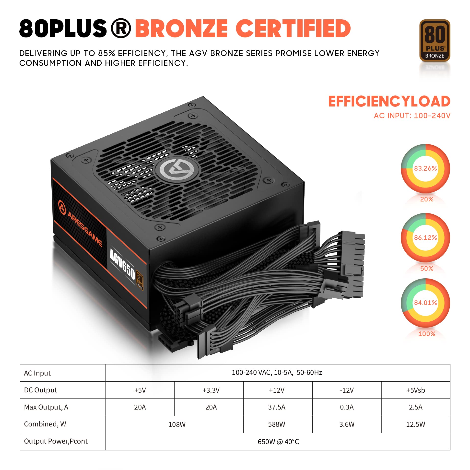 ARESGAME AGV Series 650W Power Supply - 80 Plus Bronze Certified, Non-Modular, Model HU-XI-201, 5 Year Warranty