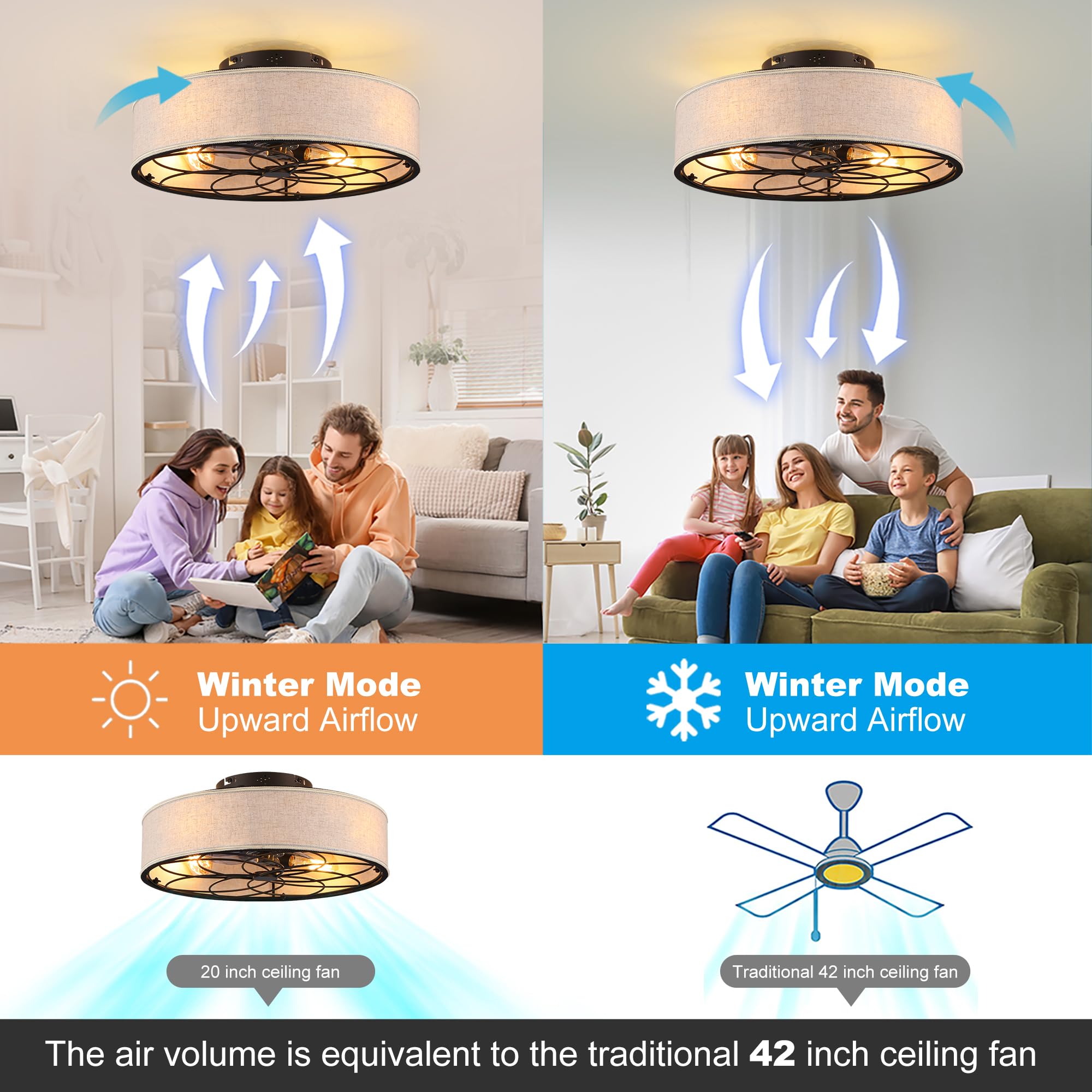 20'' Caged Ceiling Fan With Light Low Profile Fabric Farmhouse Bladeless Ceiling Fan With Remote Control,Low Profile Modern Encl