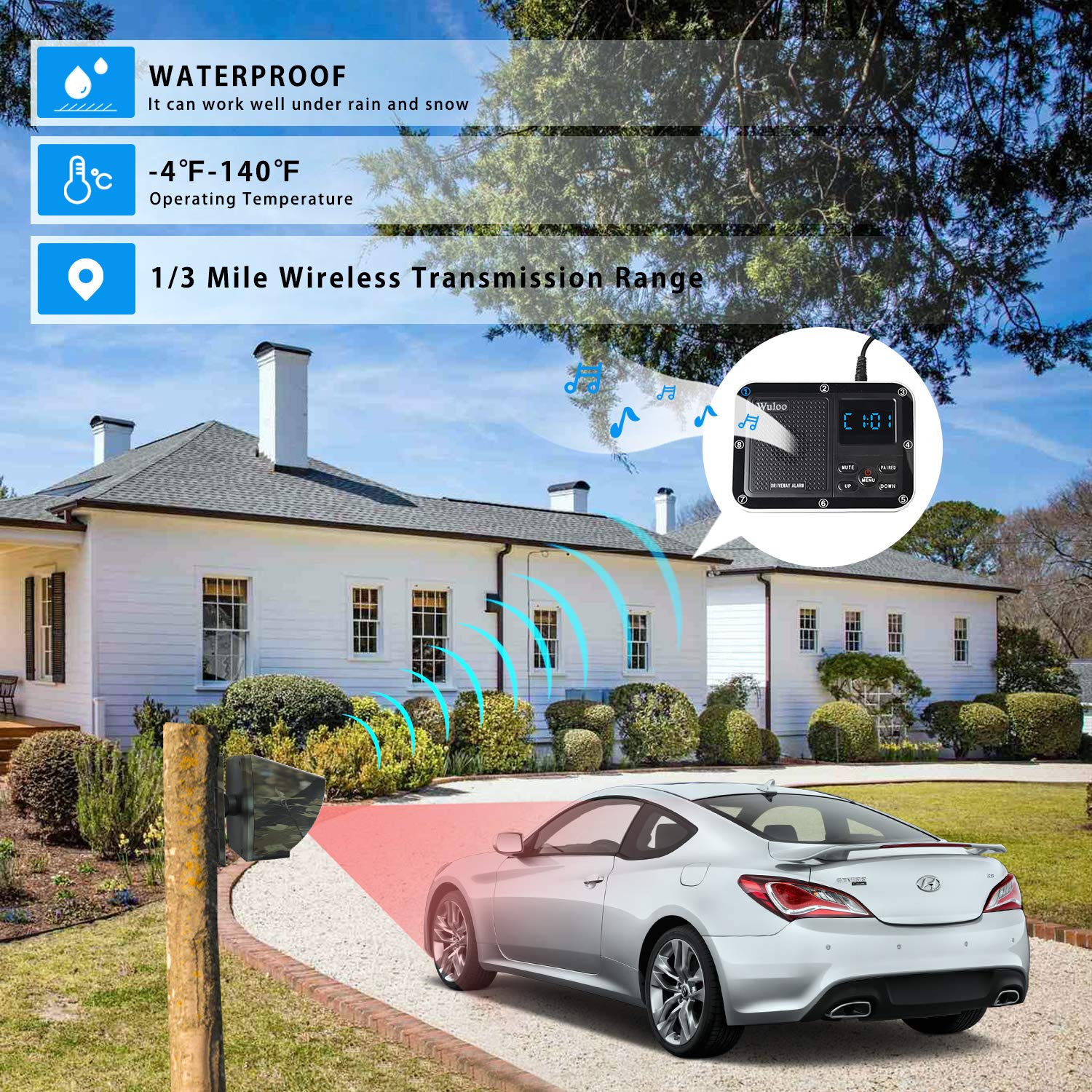 1800 Ft Wireless Outside Driveway Alarm Outdoor Motion Sensor & Detector Driveway Alert System, Rechargeable Battery/Weatherproof/Mute Mode/Clock And Alarm Functional (1&2 Camouflage)