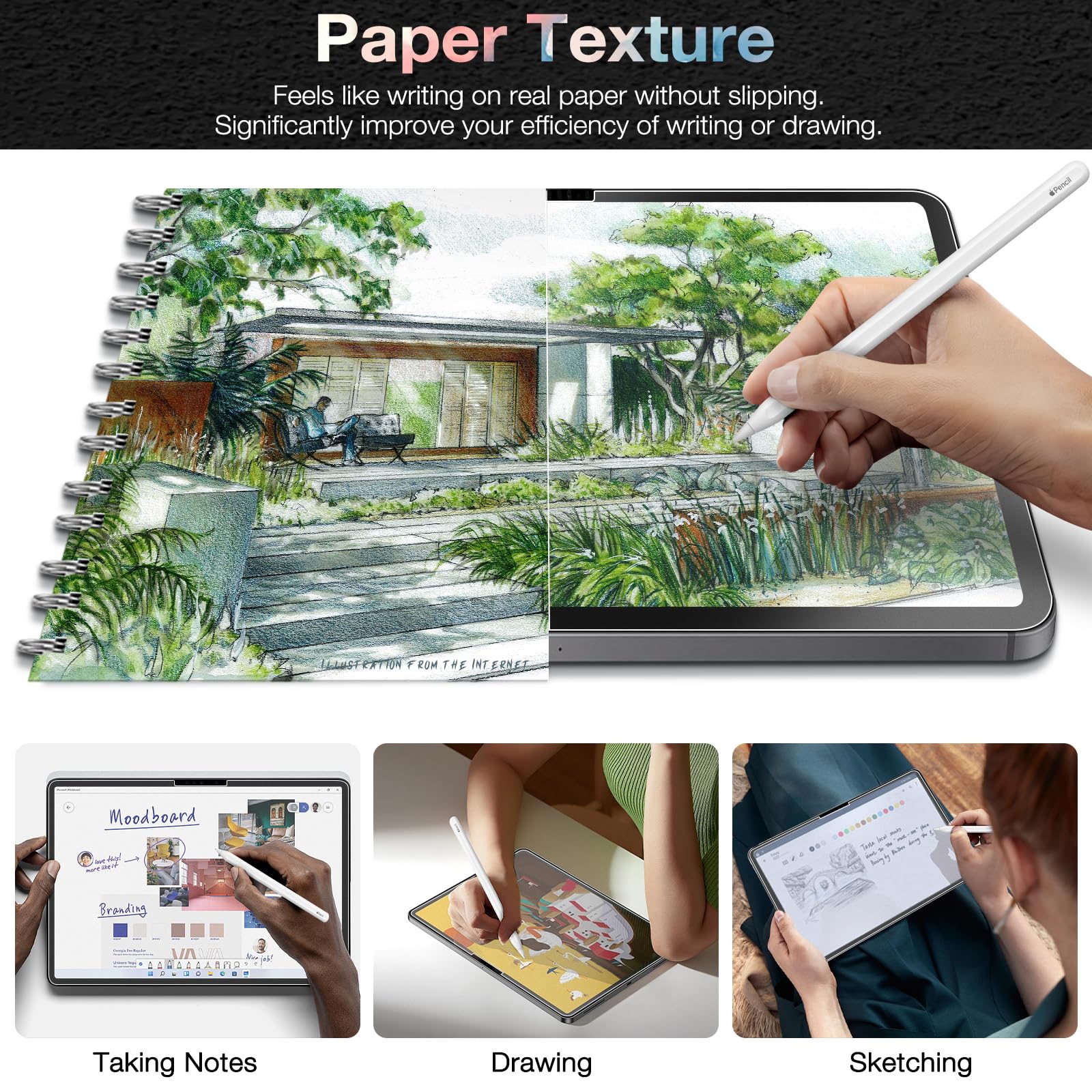 Szjcltd [2 Pack] Paper Screen Protector For Ipad Pro 11 Inch 2024 + [2 Pack] Replacement Tips For Apple Pencil, Anti Glare Matte