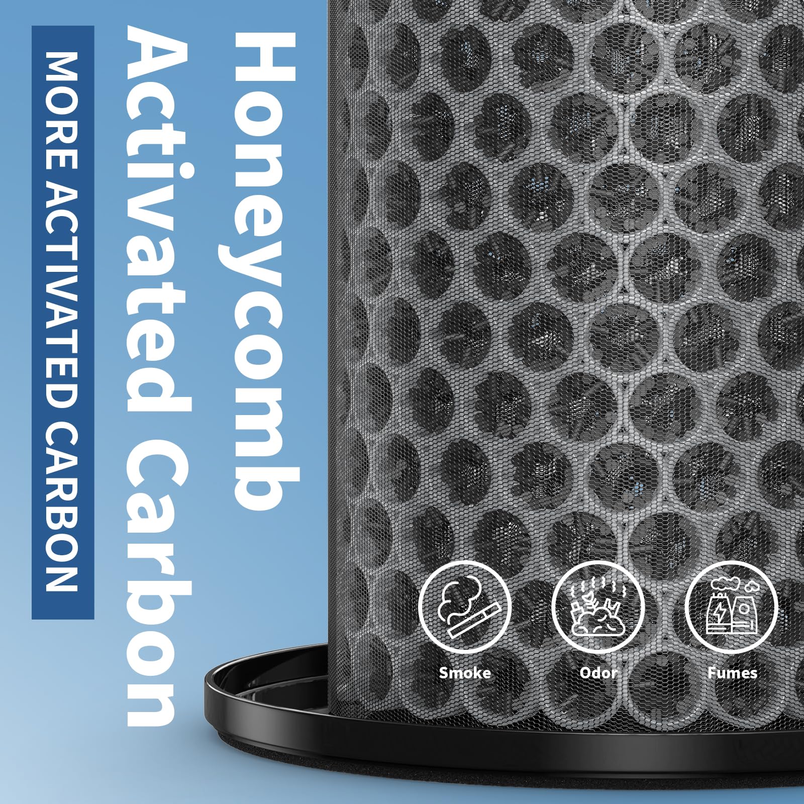 Ap T20 Replacement Hepa Filter Compatible With Homedics Ap T20 And Ap T20Wt Purifier, 3 In 1 True Hepa Replacement Filter, Part#