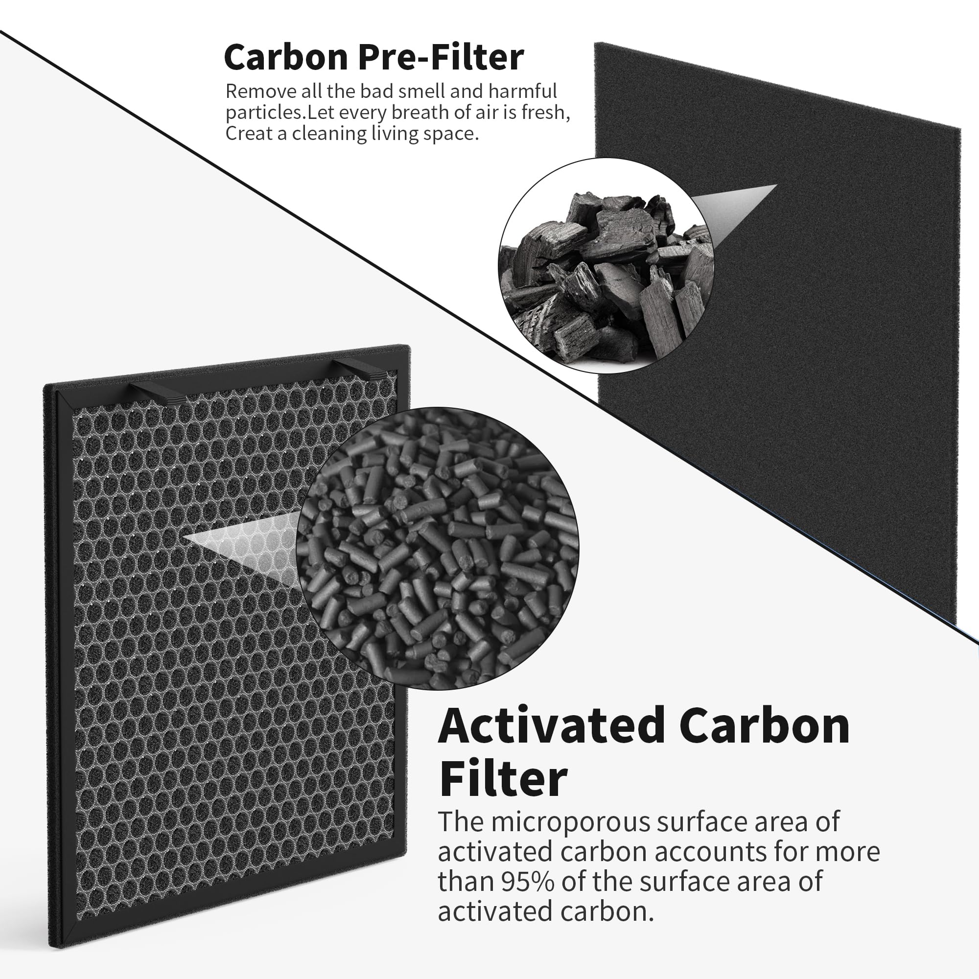 630/718 True Hepa Filter Replacement Compatible With Okaysou(Oksou) Apollo 718 / Apollo 630 S630 Pro Air Cleaner Purifier, Ultra