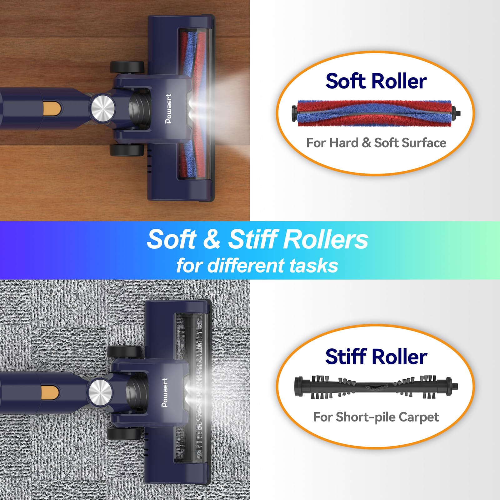 Powaert Cordless Vacuum Cleaner, 6-In-1 Multifunction Cordless Vacuum, 210W Powerful Vacuum Cleaner, 6 Cell 2200Mah Stick Vacuum