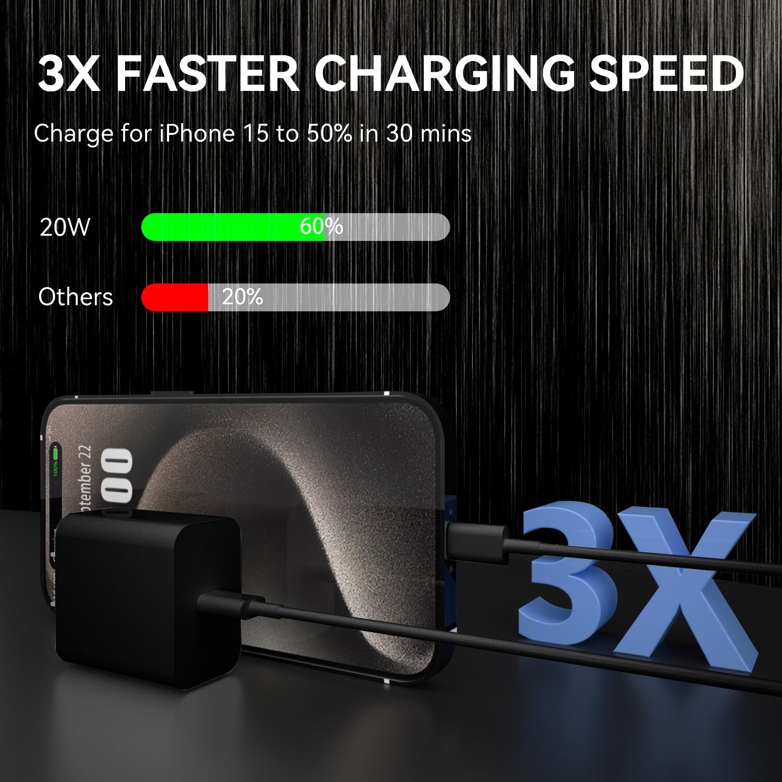 I Phone 16 Charger Fast Charging,I Phone 16 Promax Fast Charger Block 20W Wall Charger With 3.3Ft Usb C Cable Cord For I Phone 1