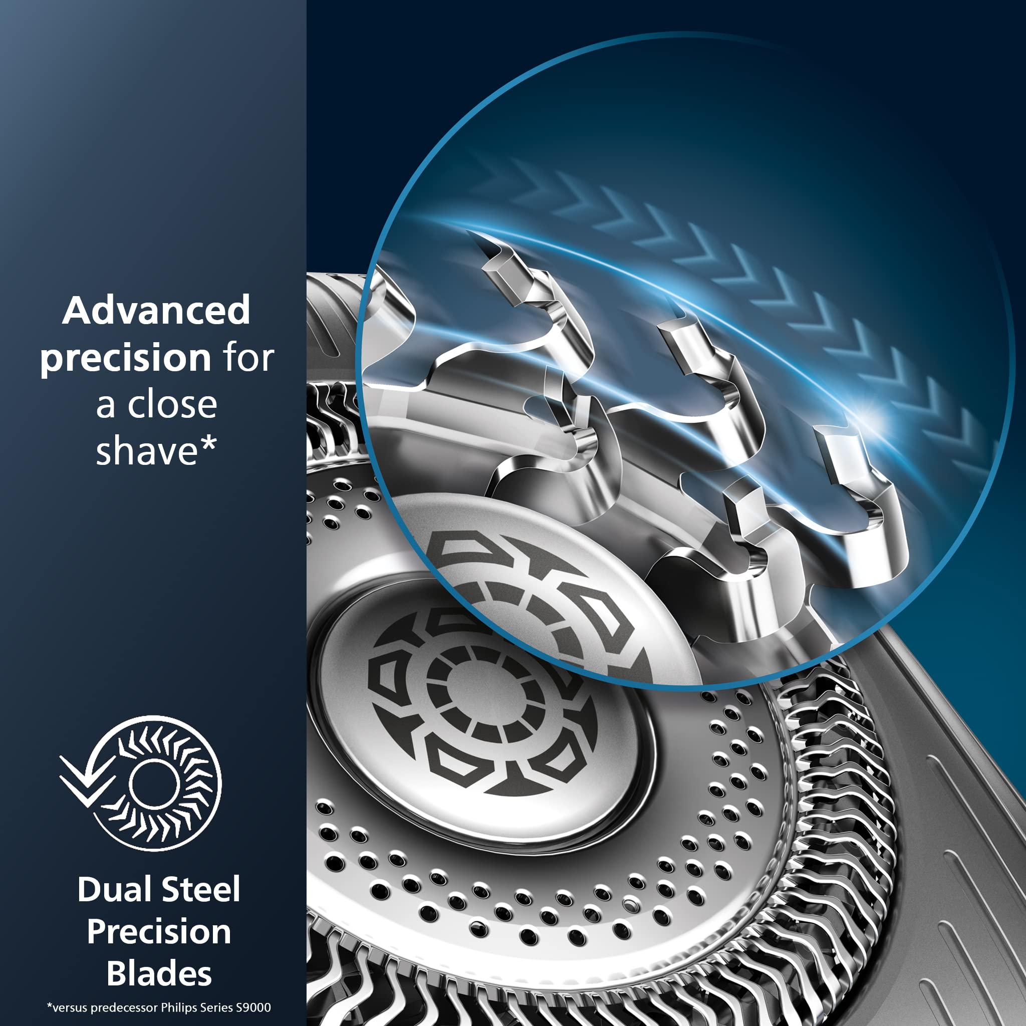 Philips Norelco Genuine Sh91/52 Replacement Shaving Heads Compatible With Norelco Shaver Series S9000 And 9000 Prestige, Latest