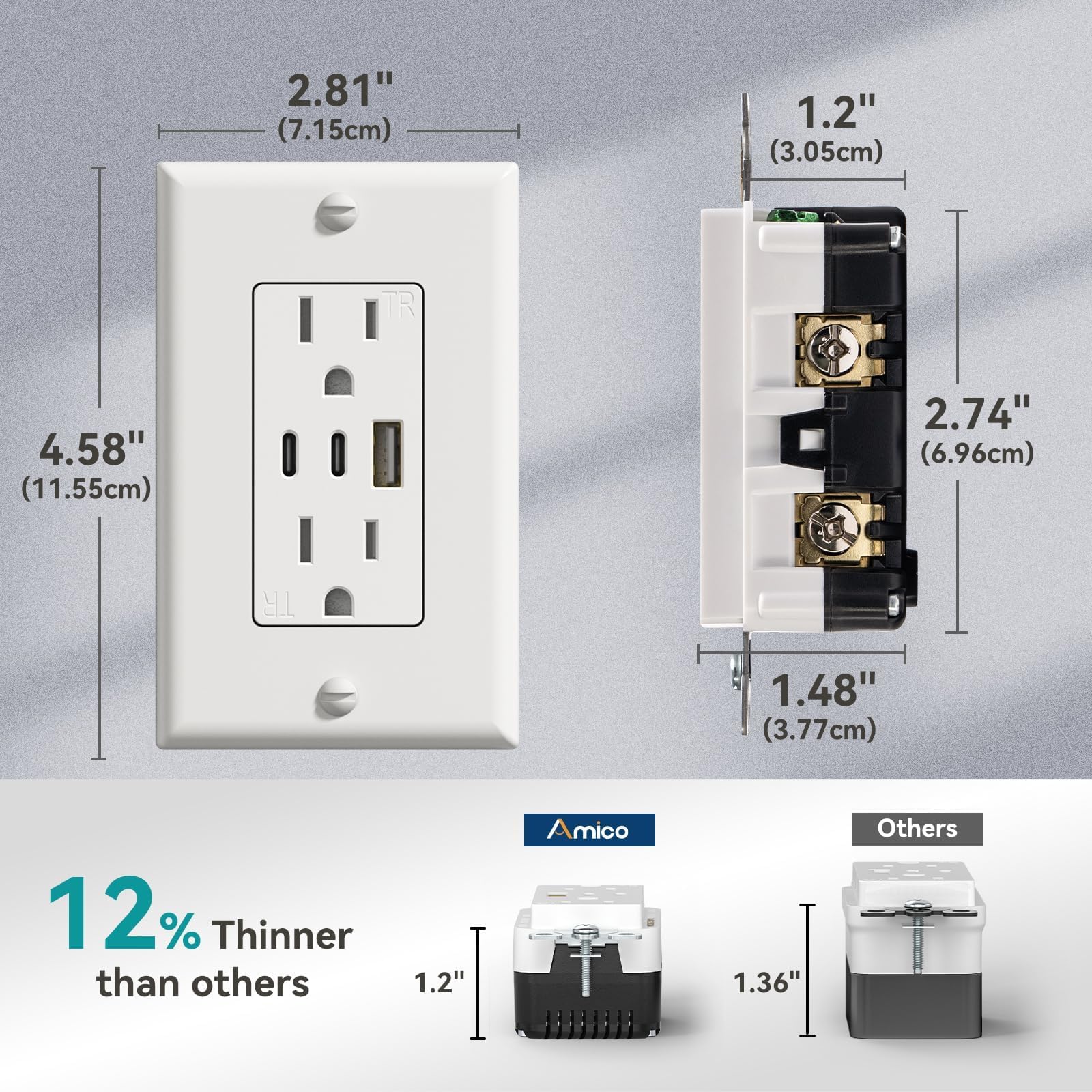 Amico 6.0A Usb Outlet 2 Pack, 3 Port 30W Wall Outlets With 2 Type C & 1 Type A, 15 Amp Receptacle Plug, Tamper Resistant Recepta
