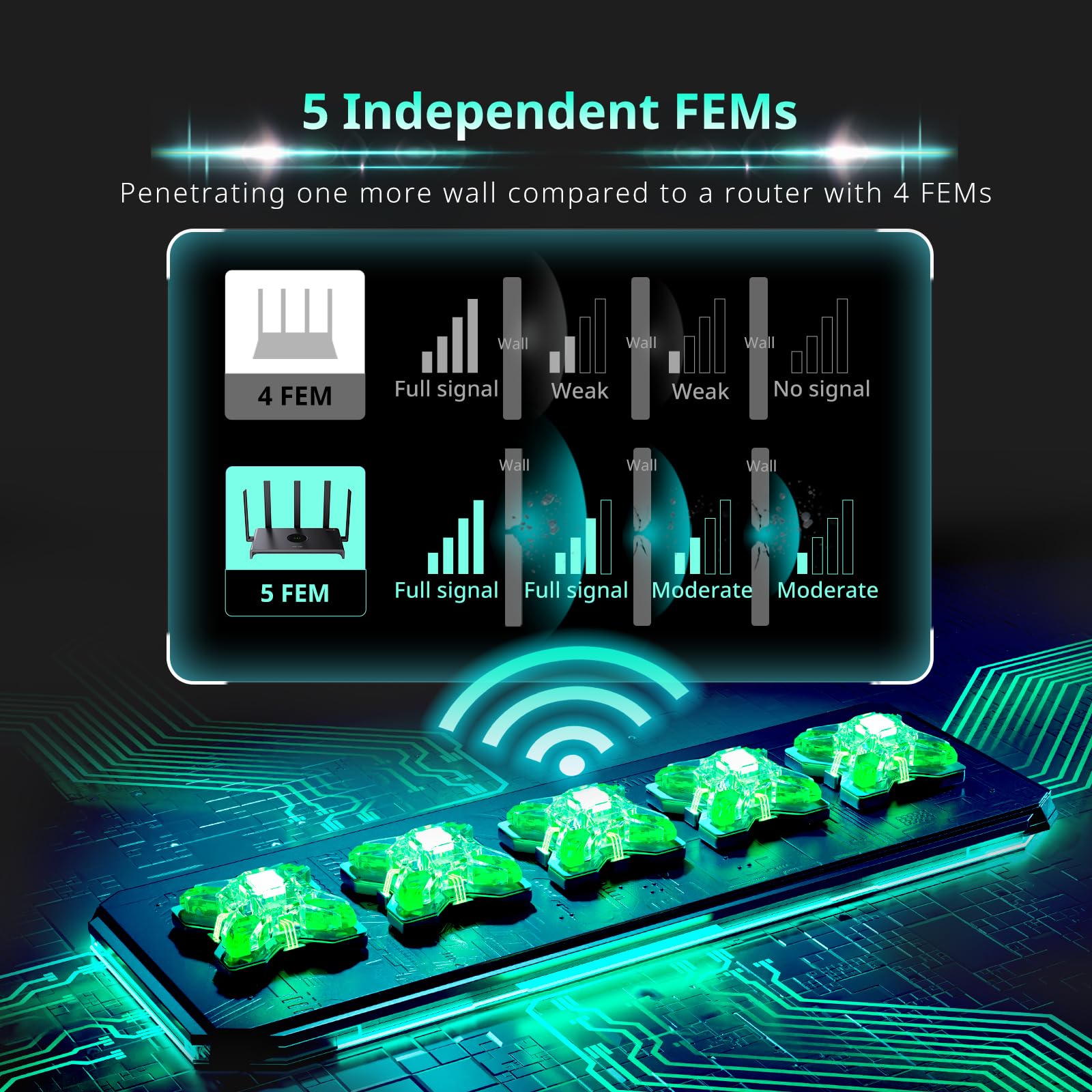 Reyee Ax3000 Wi Fi 6 Router, Dual Band Internet, 802.11Ax Wireless, Coverage Up To 3,000 Sq. Ft., Gigabit Wan Aggregation, Wpa3,