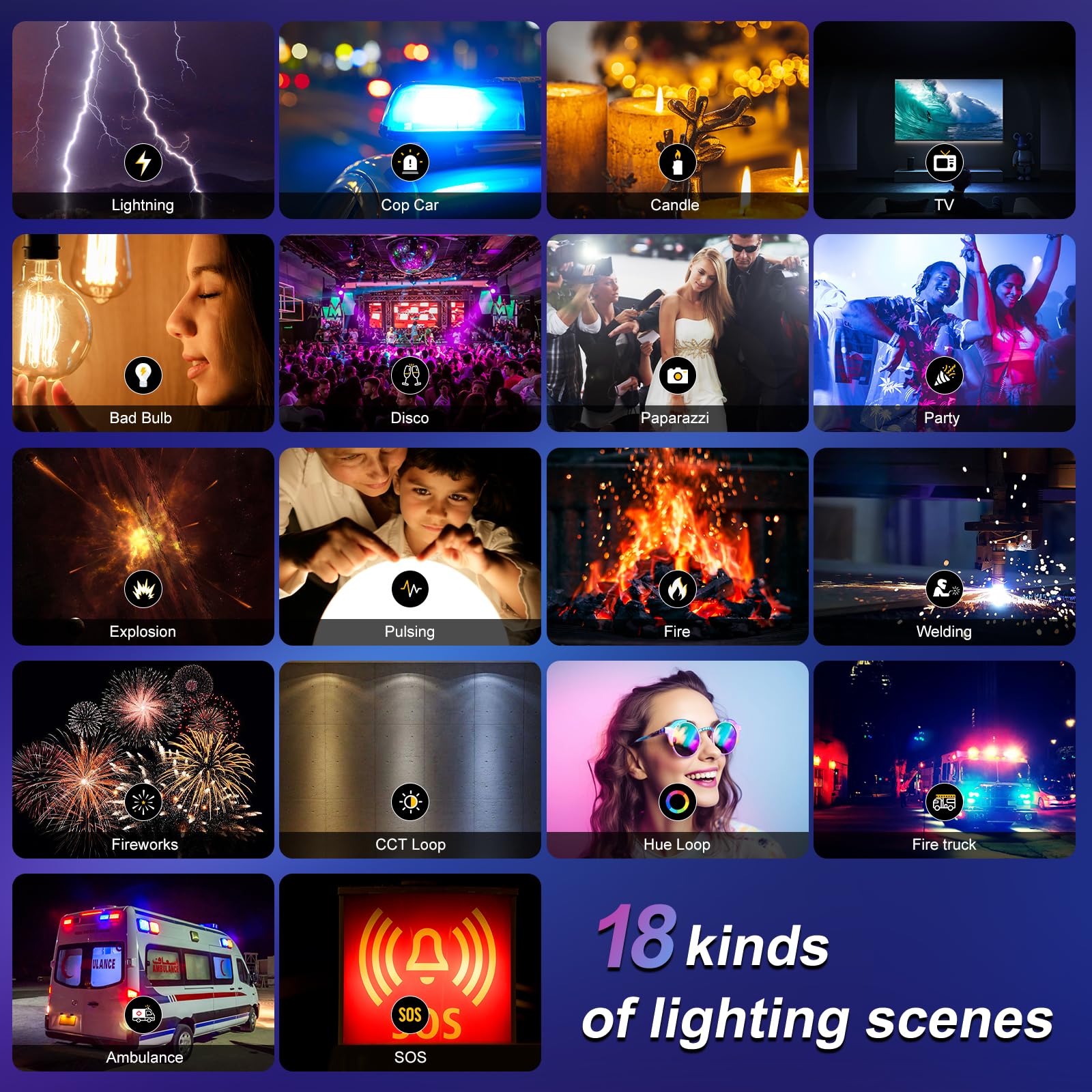 Gvm 1000D Rgb Led Video Light With 2 Softboxes, Photography Lighting Kit With Bluetooth Control, Full Color Video Lighting Kit W