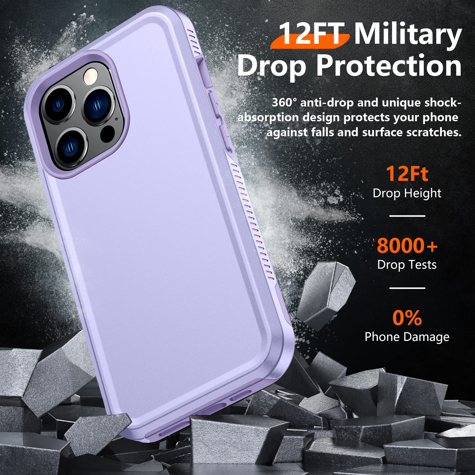 Red2Fire For Iphone 12 Pro Max Case [Military Grade Drop Protection] Non Slip Heavy Duty Full Body Shockproof Protection Phone C