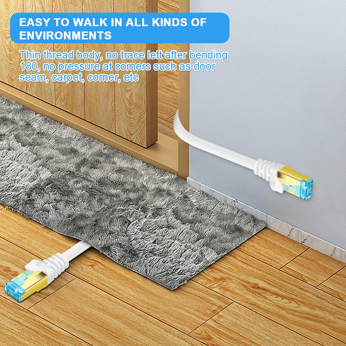 AOPOCKAN TECH Cat 7 Ethernet Cable 75 ft White, High-Speed Shielded Flat Cable with RJ45 Connectors for Router & Modem