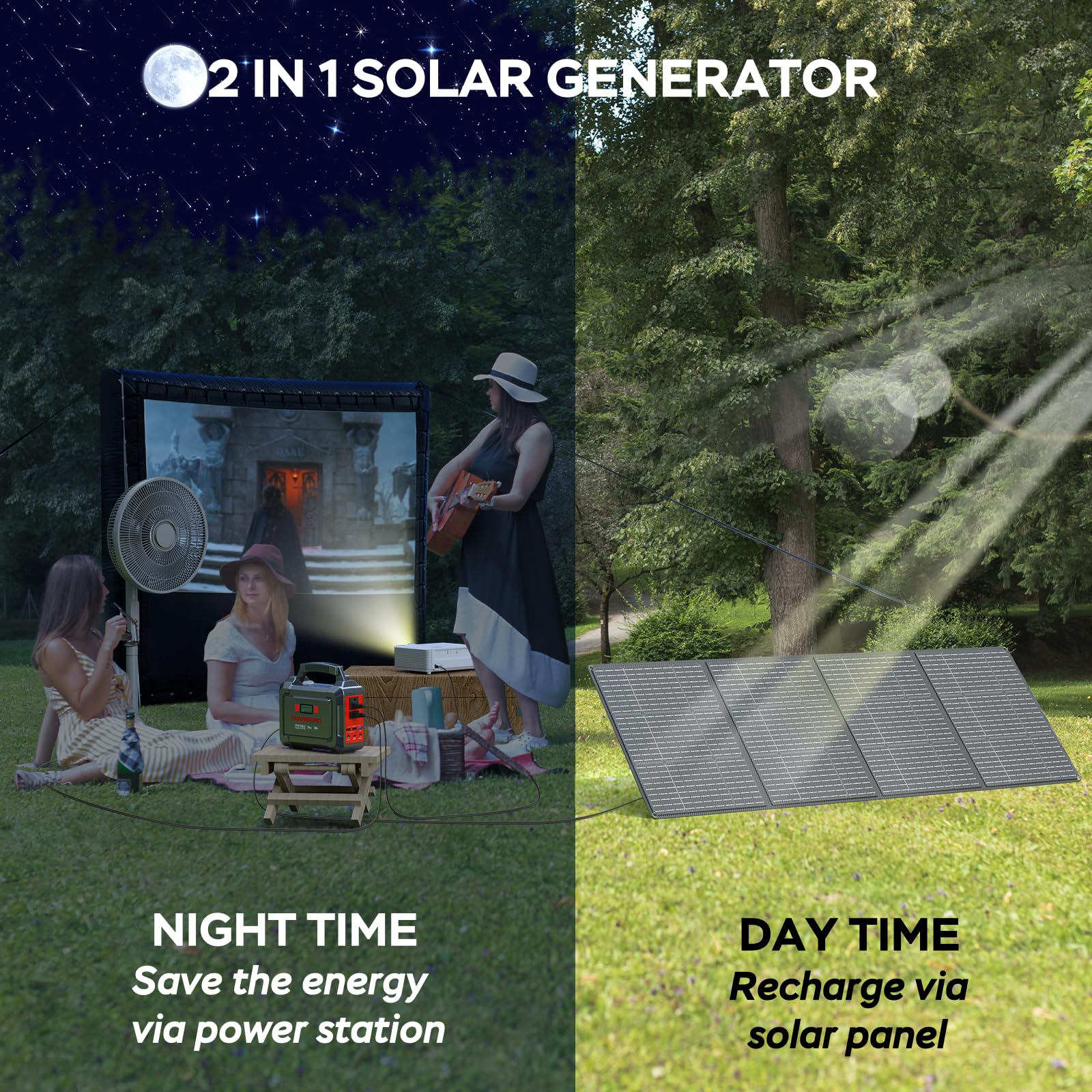 Marbero Solar Generator 296Wh Portable Power Station With Solar Panel 60W Included Solar Power Bank With Ac Outlets 300W Pure Si